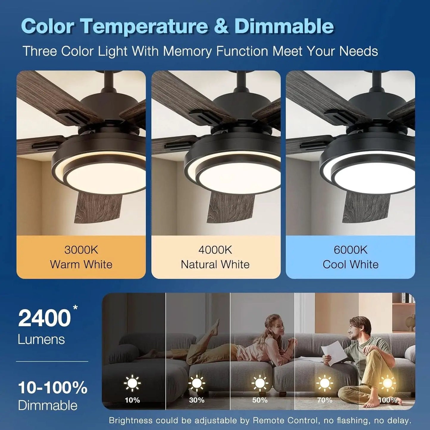 52 Inch Ceiling Fan With Light Remote Control Dimmable LED from PriceLows™