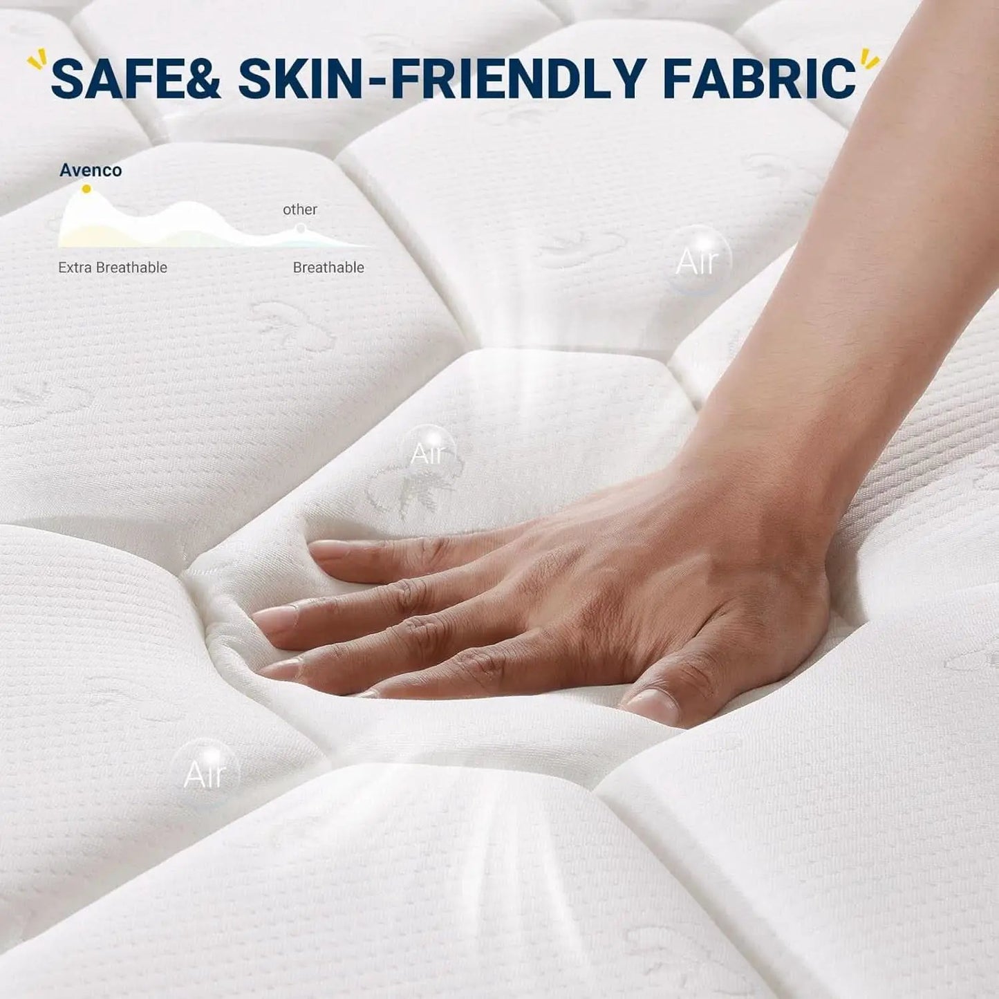 Twin Hybrid Mattress 6 Inch Medium Soft CertiPUR US from PriceLows™