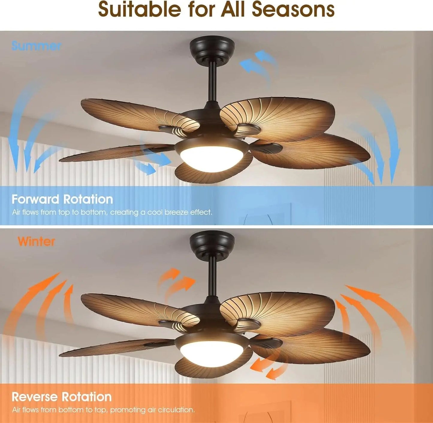 44 Inch Palm Leaf Ceiling Fan With LED Lighting Remote from PriceLows™