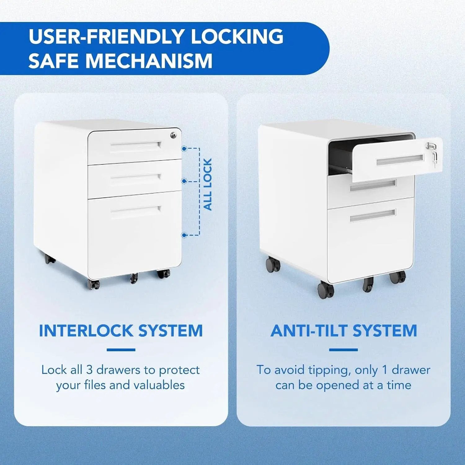 Mobile File Cabinet Home Office 3 Drawer White Under Desk from PriceLows™