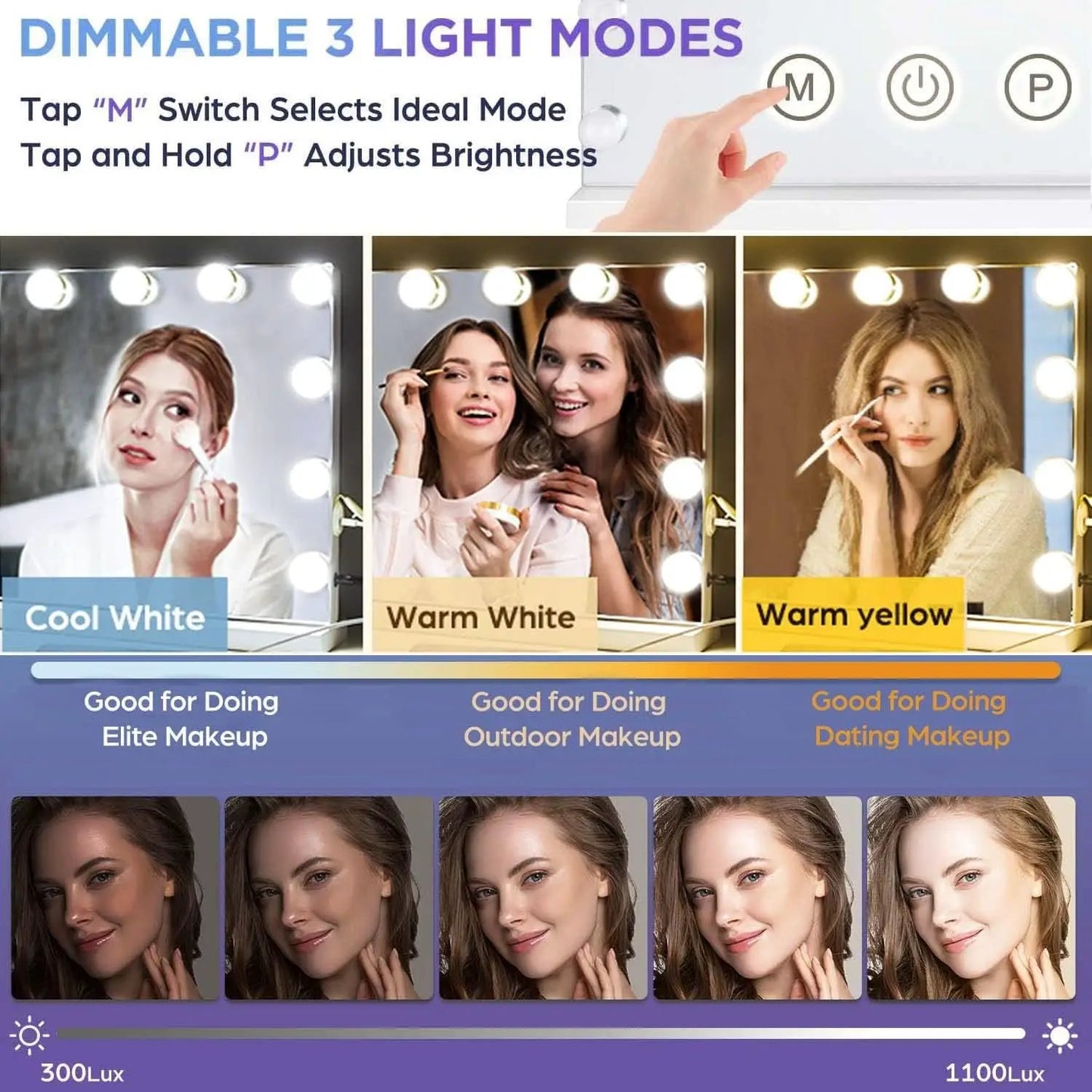 Hollywood Vanity Mirror With 12 LED Lights 3 Color Modes from PriceLows™