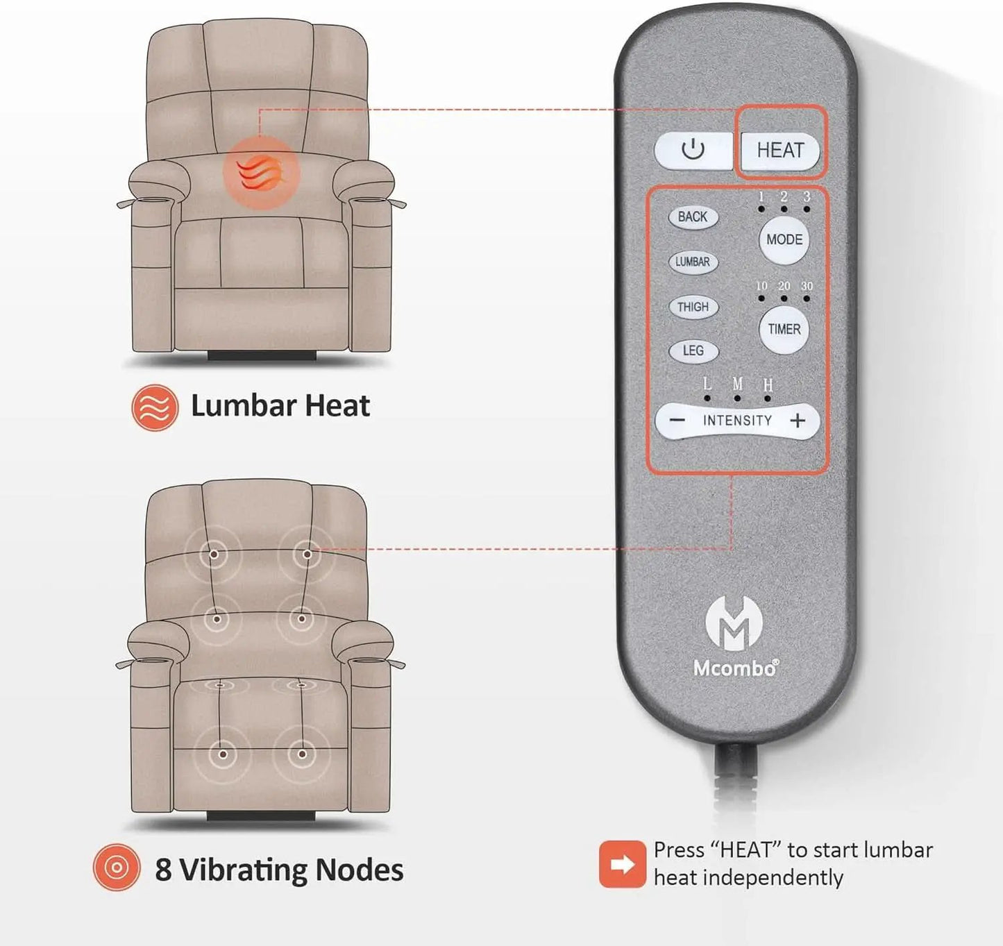 Dual Motor Power Lift Recliner Chair With Massage And Heat Beige Fabric Medium from PriceLows™