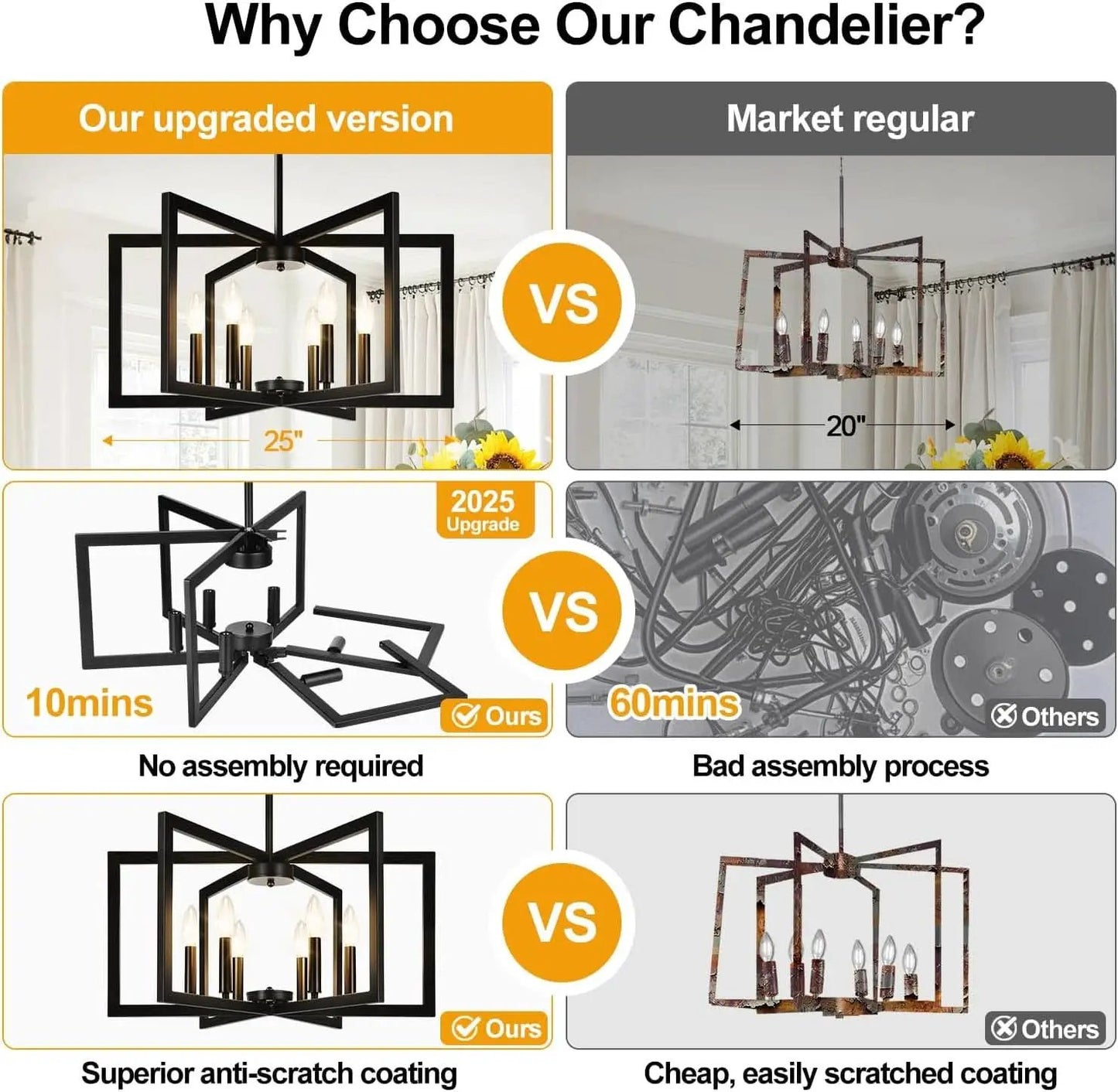 Black 6 Light Chandelier 25 Inch Geometric Square Frame from PriceLows™