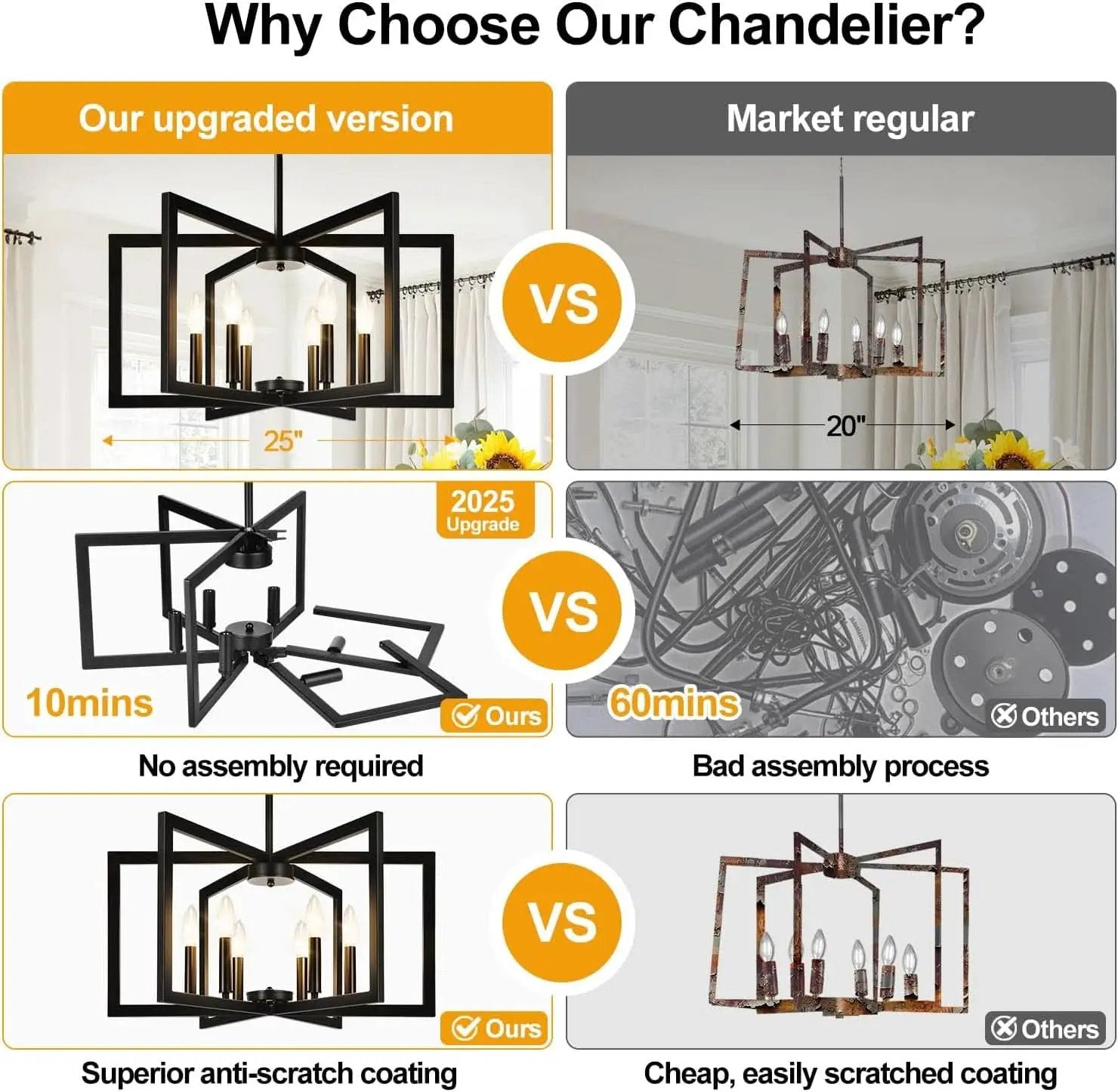 Black 6 Light Chandelier 25 Inch Geometric Square Frame from PriceLows™