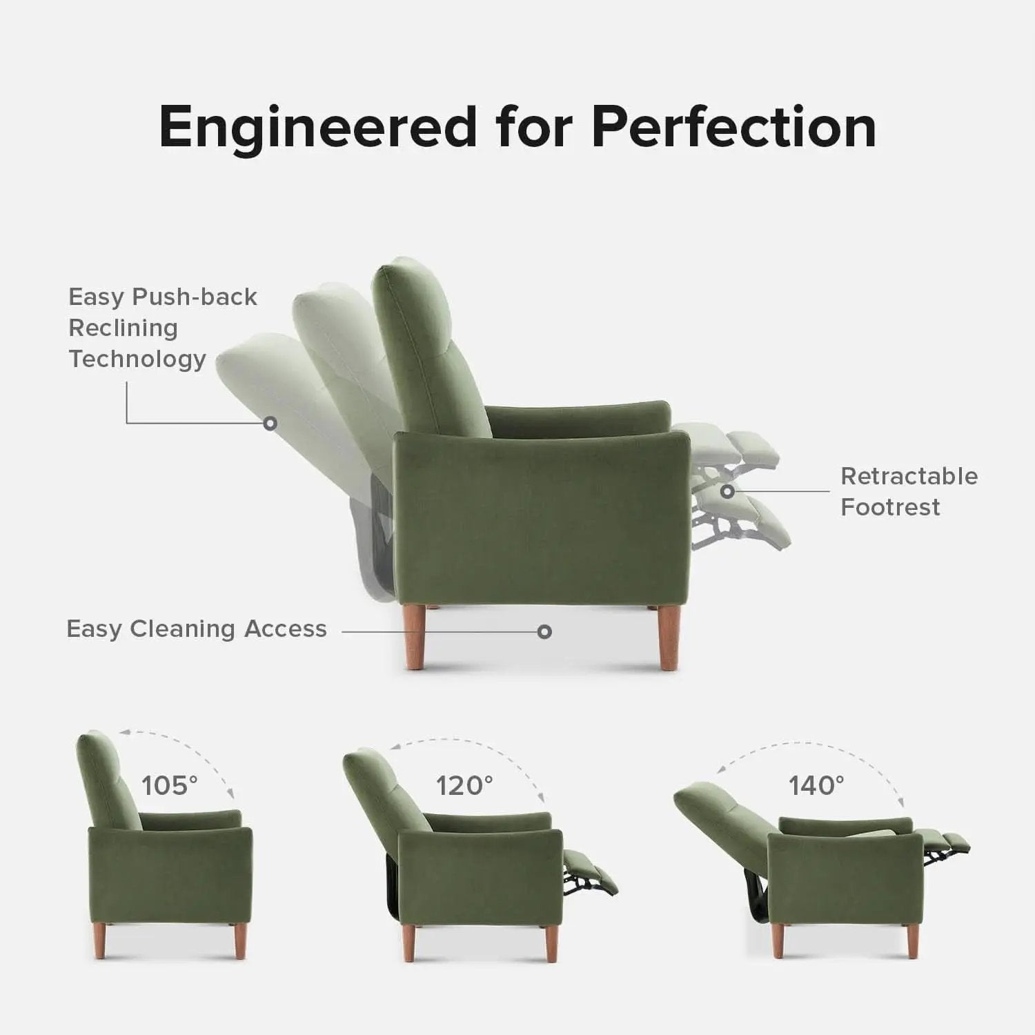 Arthur Olive Green Velvet Recliner Chair With 3 Positions from PriceLows™