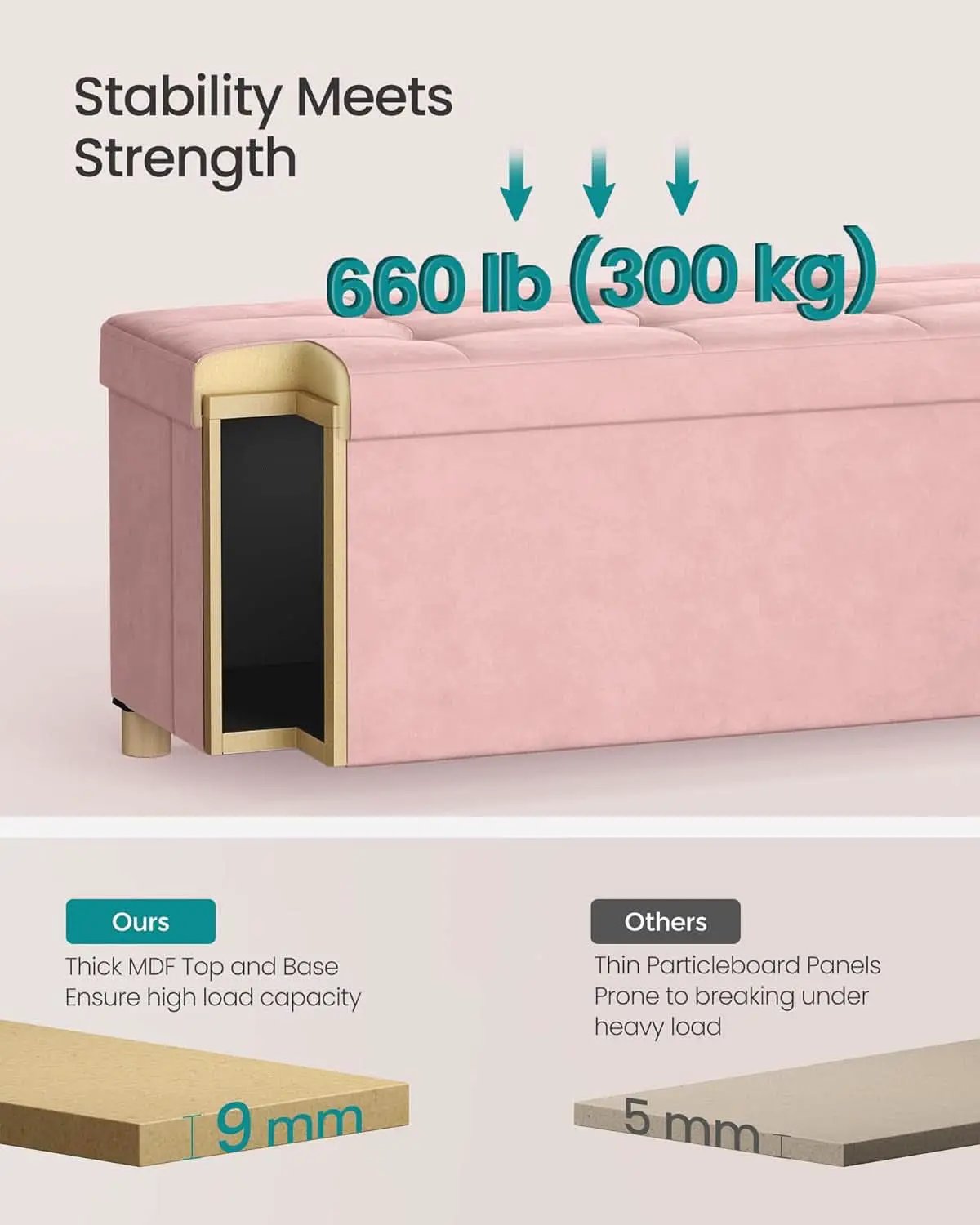Jelly Pink Velvet Storage Ottoman Bench 15x30 Inches from PriceLows™