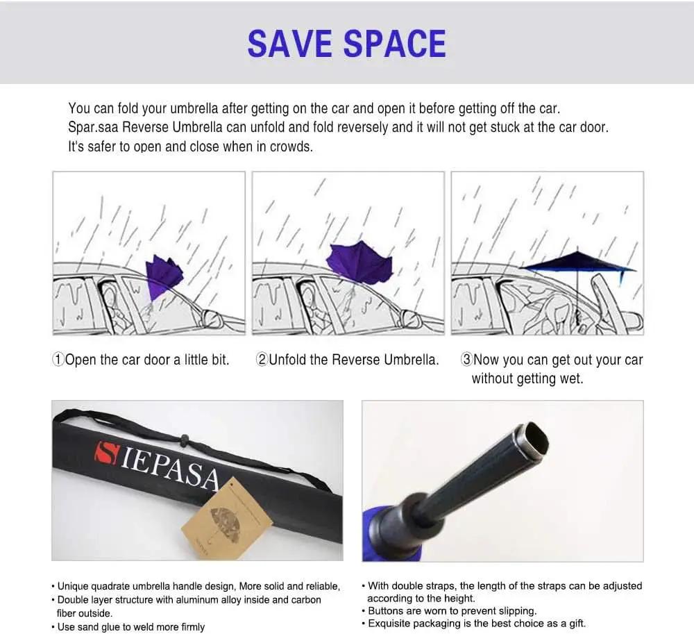 49 To 56 Inch Inverted Umbrella With C Shape Handle from PriceLows™