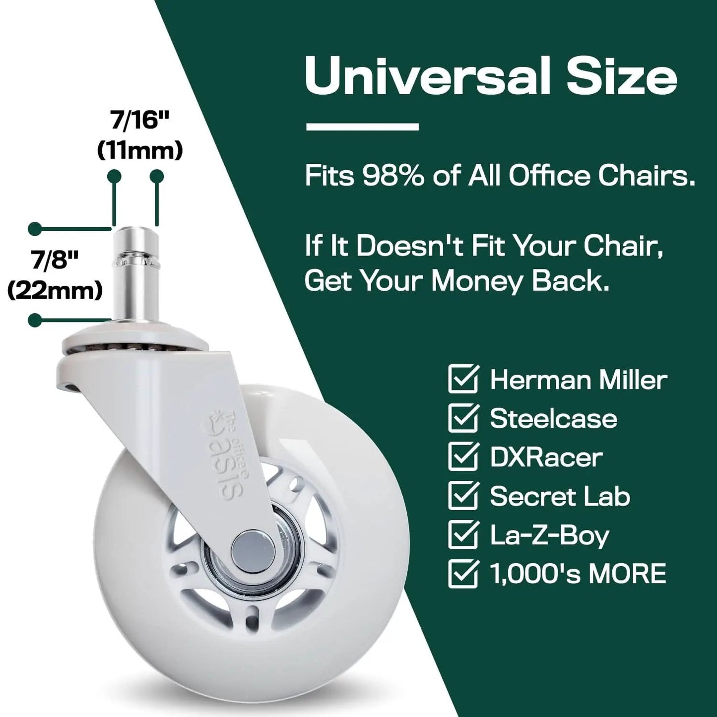 Original Roller Blade Office Chair Wheels White Set Of 5 from PriceLows™