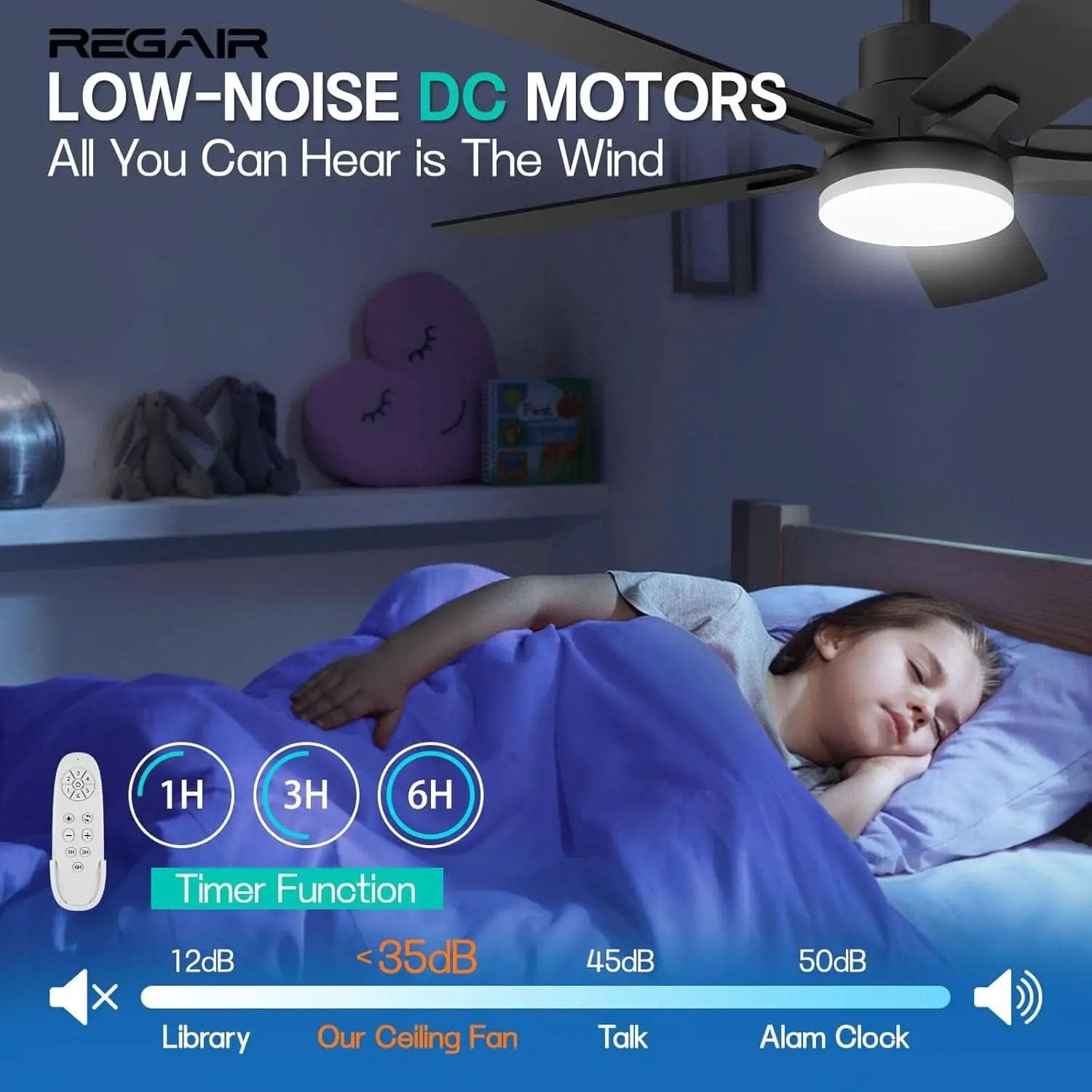 42 Inch Ceiling Fan With Light Remote DC Motor 3CCT Black from PriceLows™