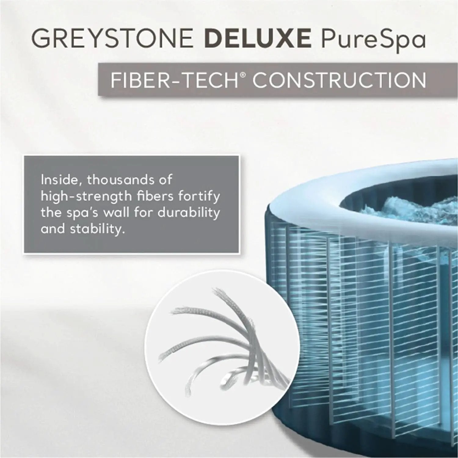 Greystone Deluxe 4 Person Inflatable Hot Tub With Wireless from PriceLows™