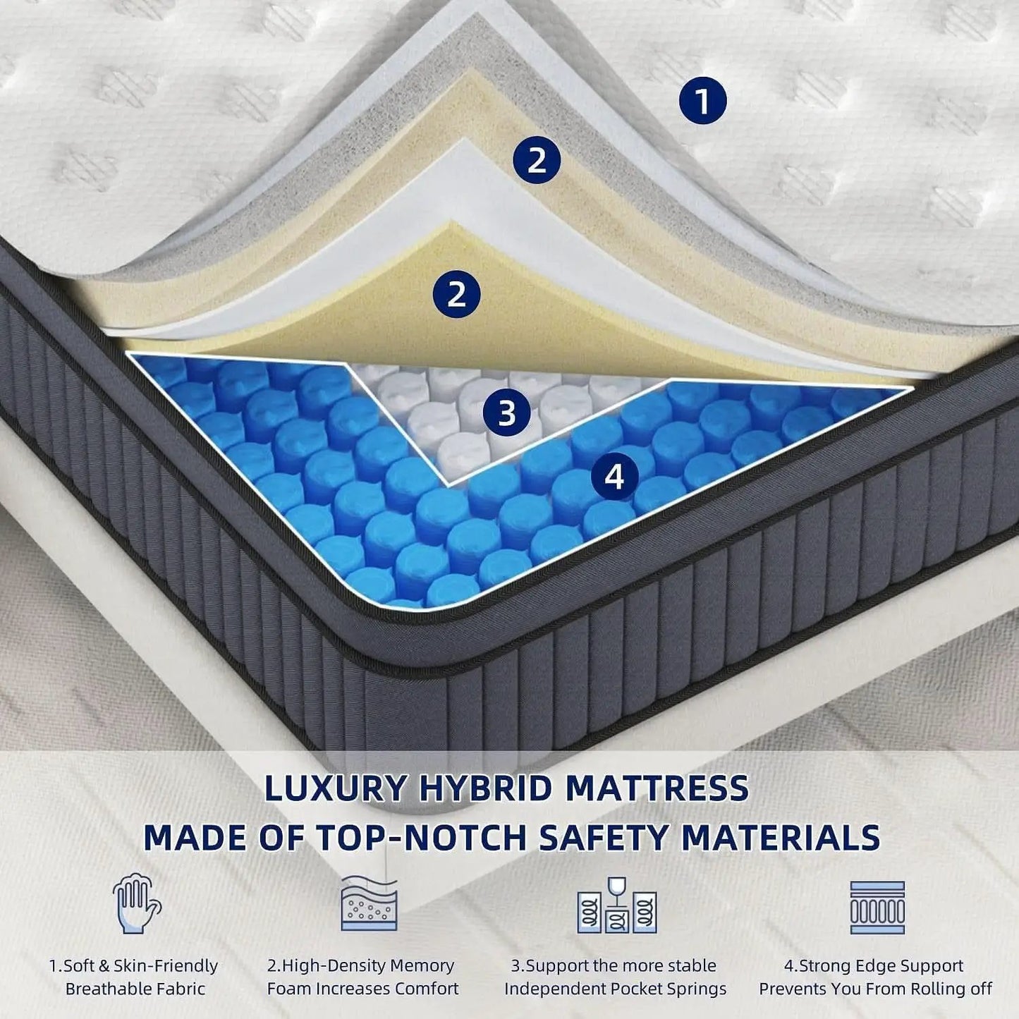 12 Inch Hybrid Memory Foam Pocket Spring Support Mattress from PriceLows™