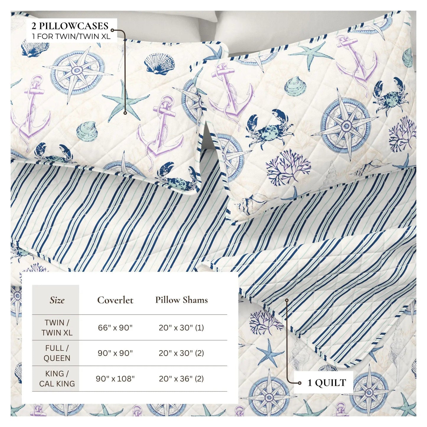 Azure Collection Coastal Quilt Set from PriceLows™