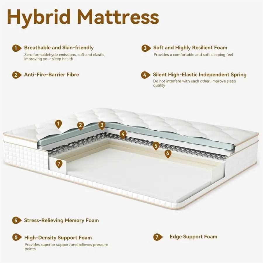King Hybrid Mattress Twelve Inches CertipurUS Memory Foam from PriceLows™