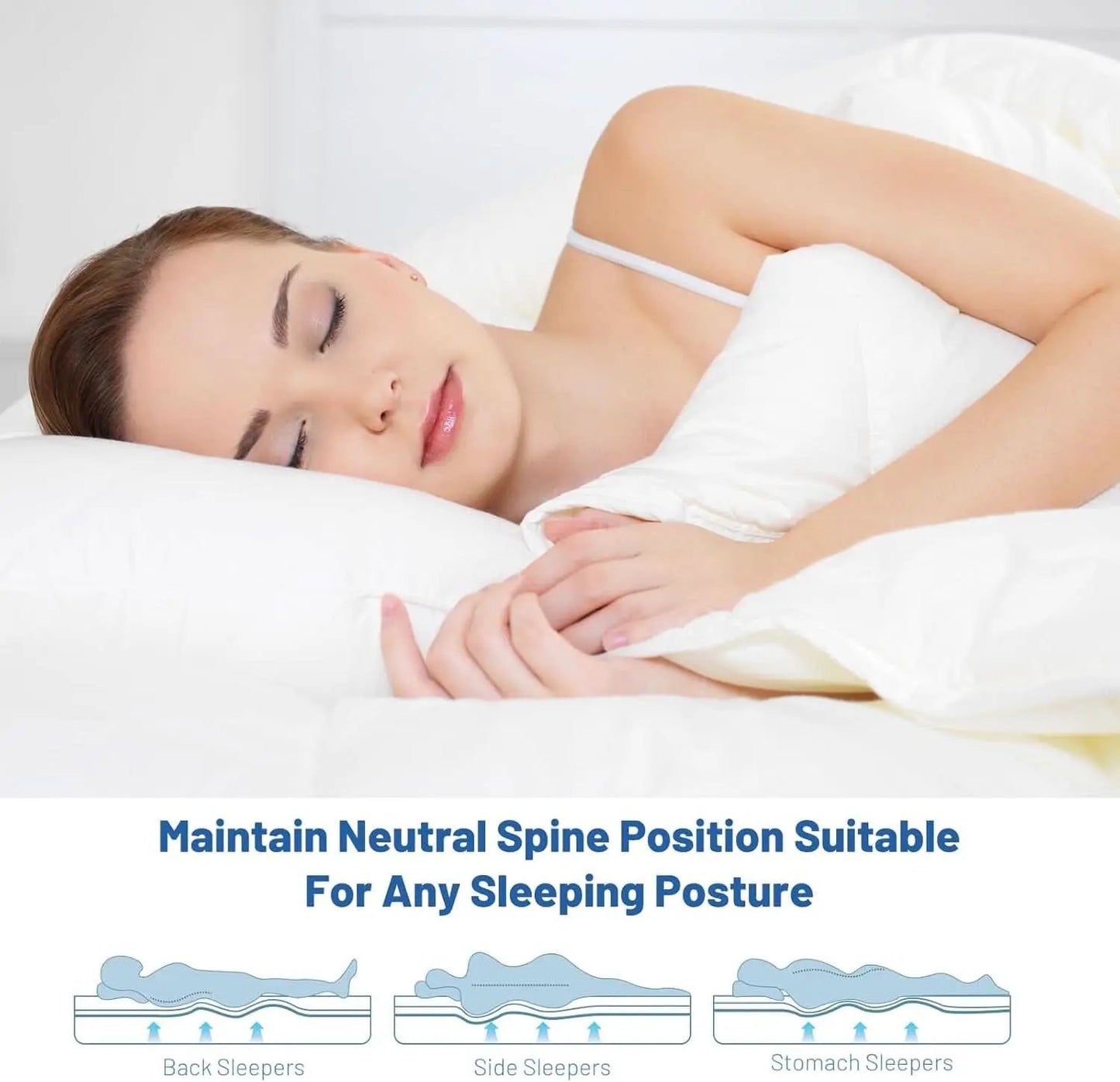 5Inch Memory Foam Queen Sleeper Mattress CertipurUS from PriceLows™