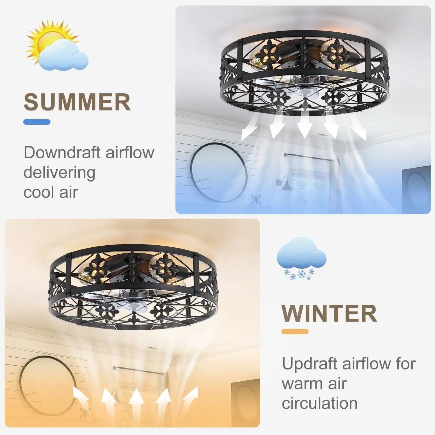 Caged Ceiling Fan 20 Inch Matte Black Remote Control from PriceLows™