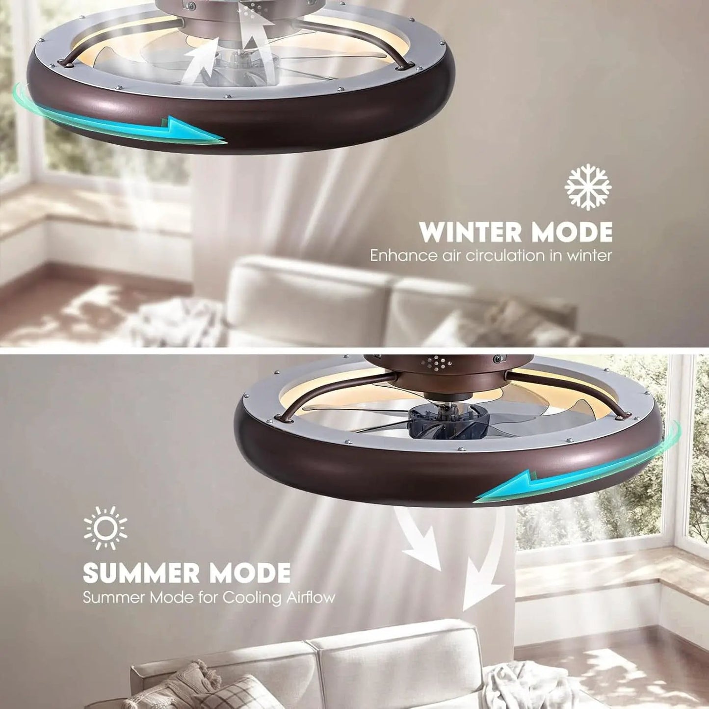 20 Inch Ceiling Fan With Dimmable Led Lights And Remote from PriceLows™
