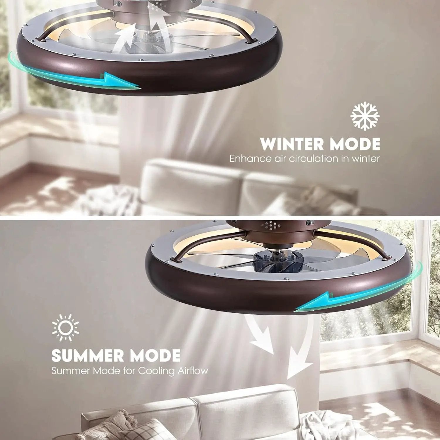 20 Inch Ceiling Fan With Dimmable Led Lights And Remote from PriceLows™