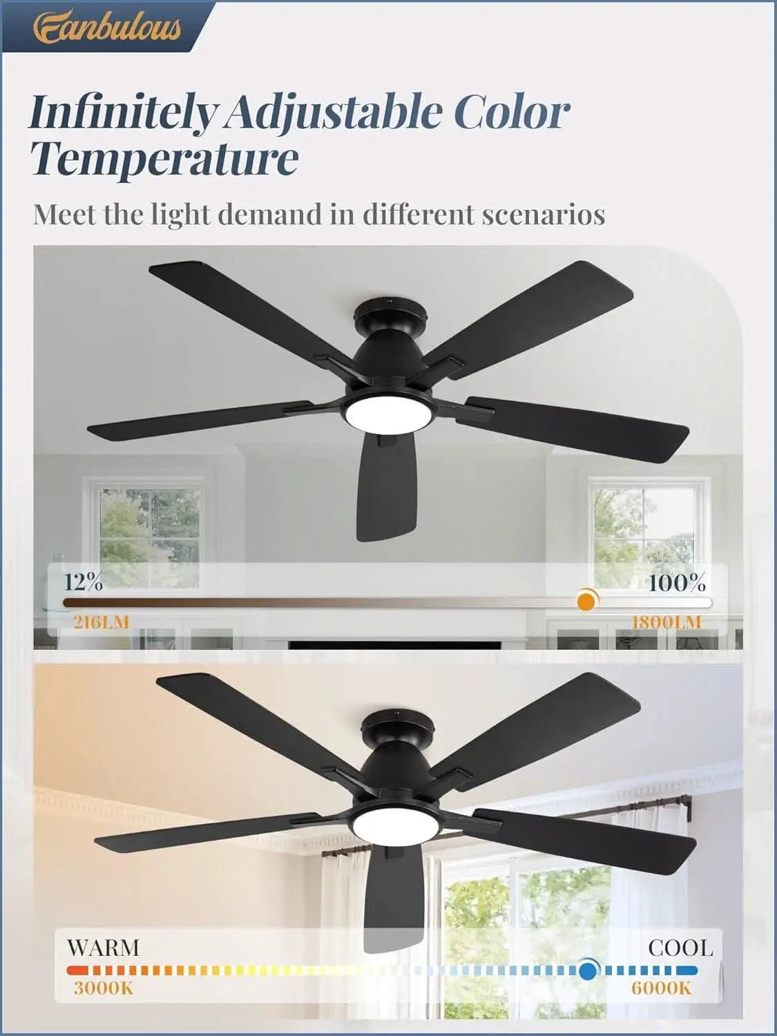 52 Inch Ceiling Fan With Lights Remote App Control from PriceLows™