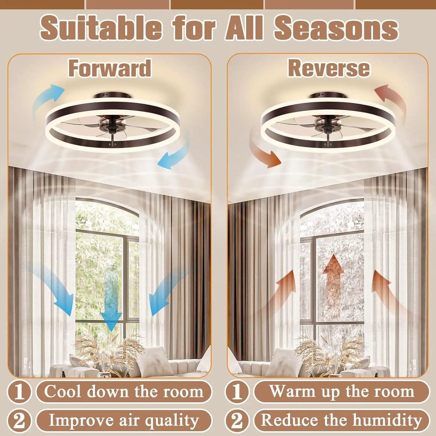19.7 Inch Low Profile Ceiling Fan With Light Remote from PriceLows™