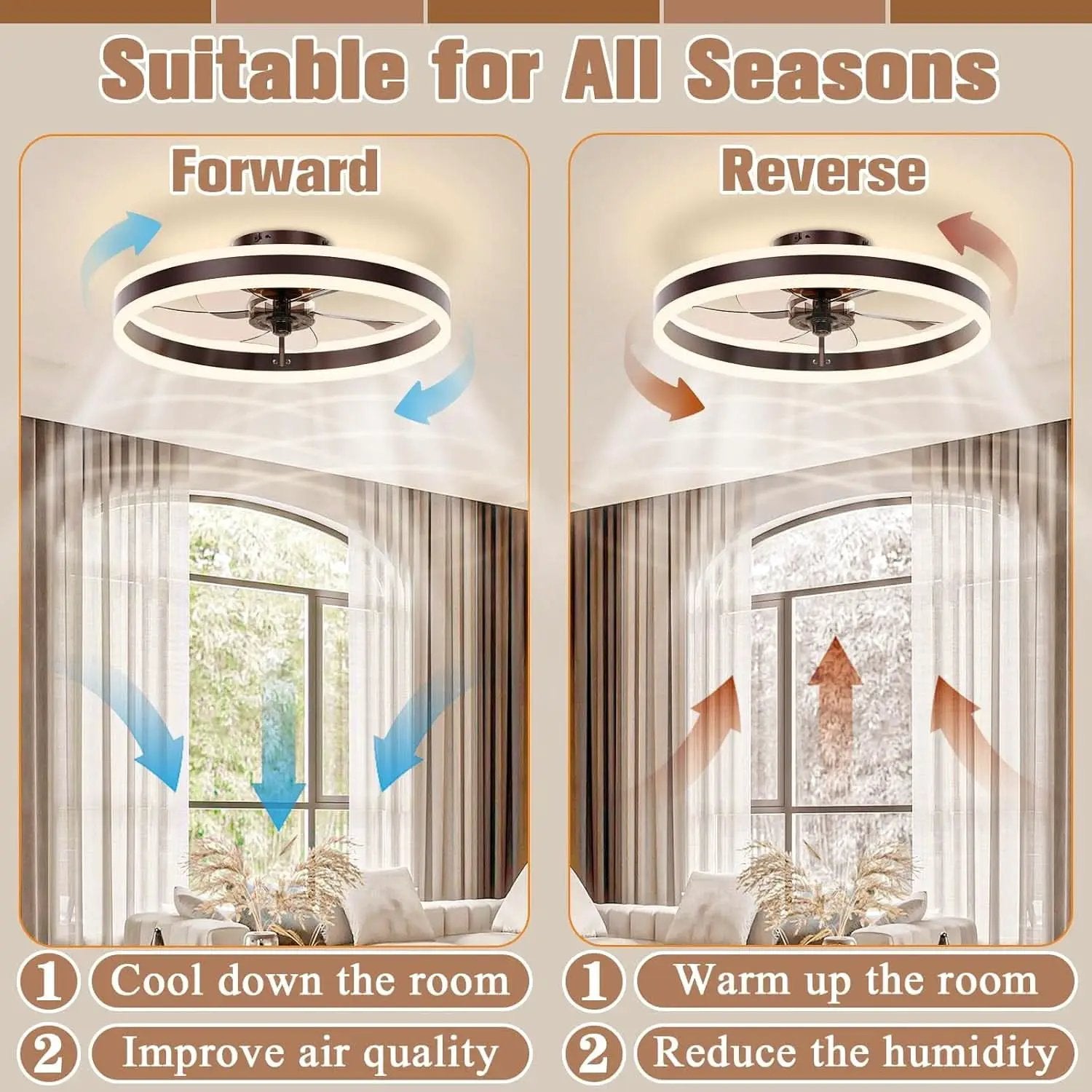 19.7 Inch Low Profile Ceiling Fan With Light Remote from PriceLows™