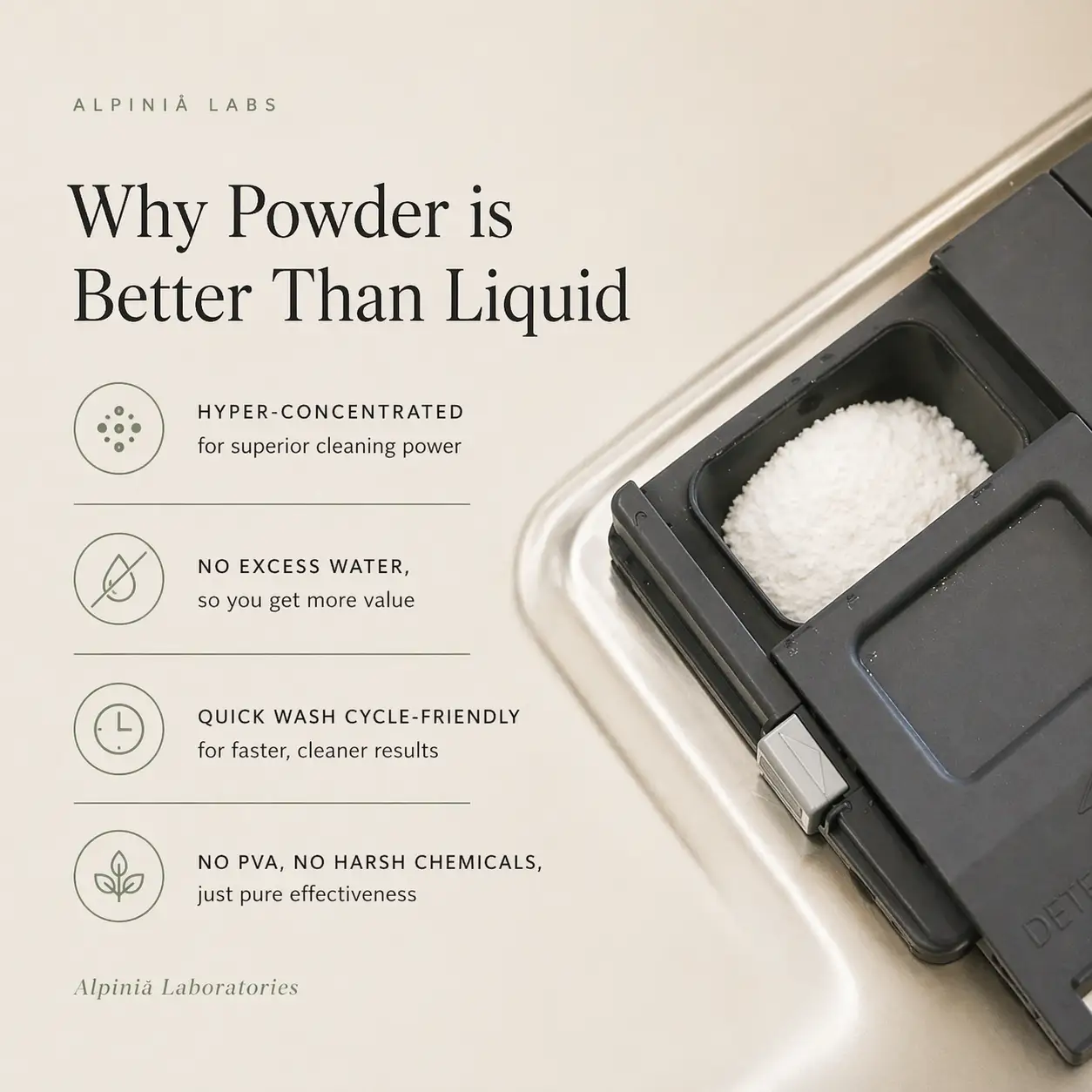 Powerful Dishwasher Detergent with Enzymes — No Microplastics, No Residue from PriceLows™