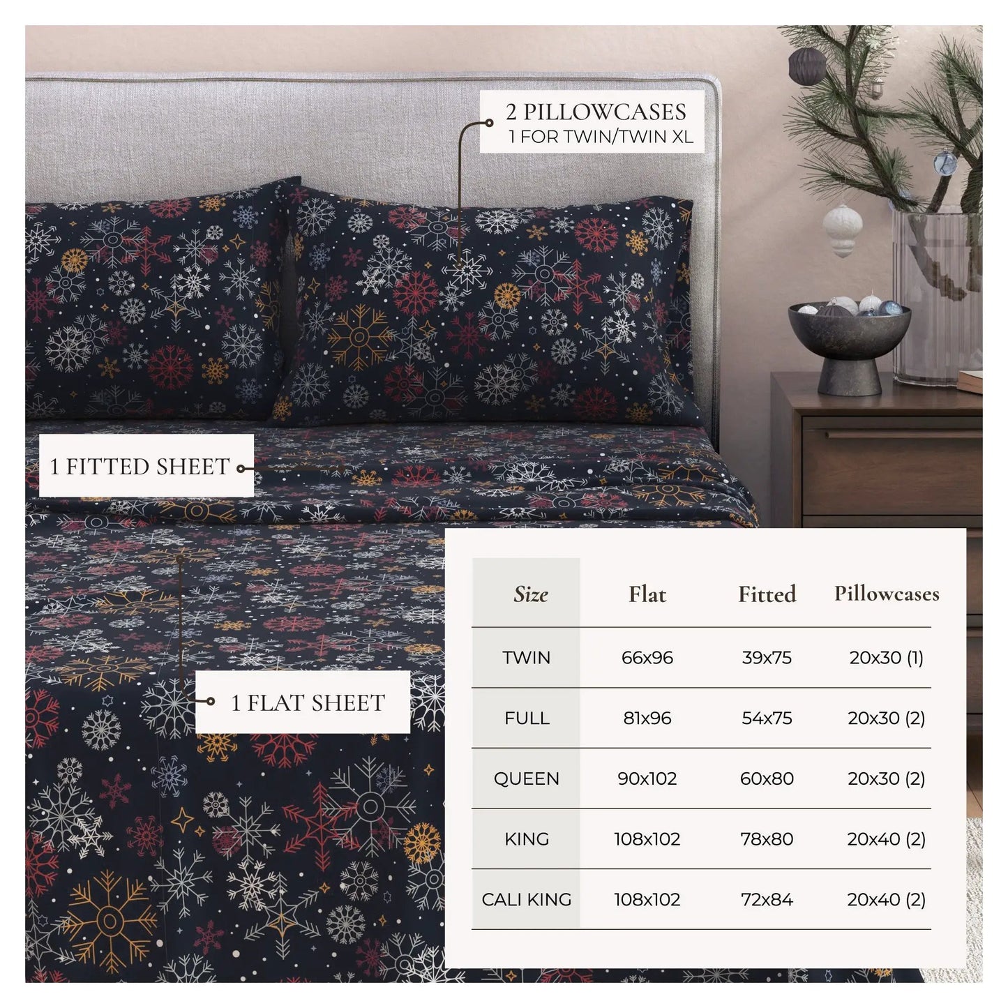 Turkish Cotton Flannel Sheet - Lakeview Collection from PriceLows™