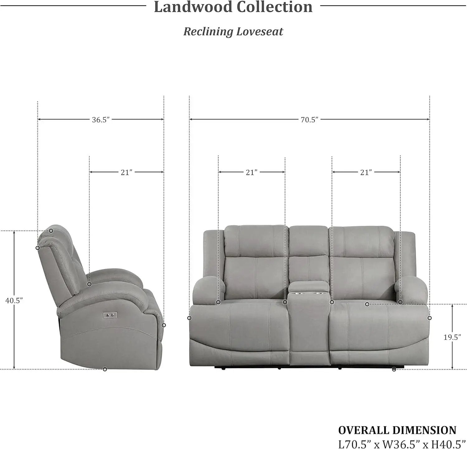 Landwood 3 Piece Power Reclining Living Room Set Gray from PriceLows™