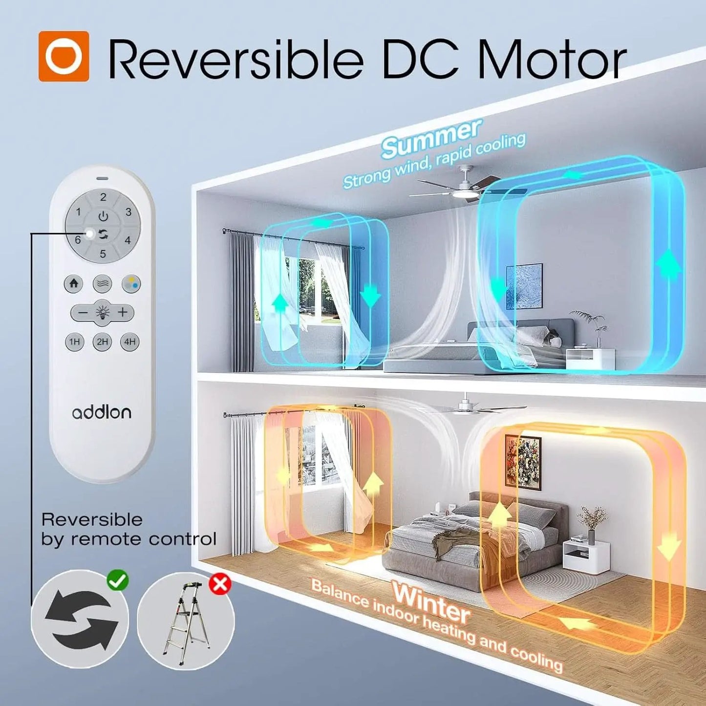 52 Inch Silver Ceiling Fan With Light And Remote Dimmable from PriceLows™