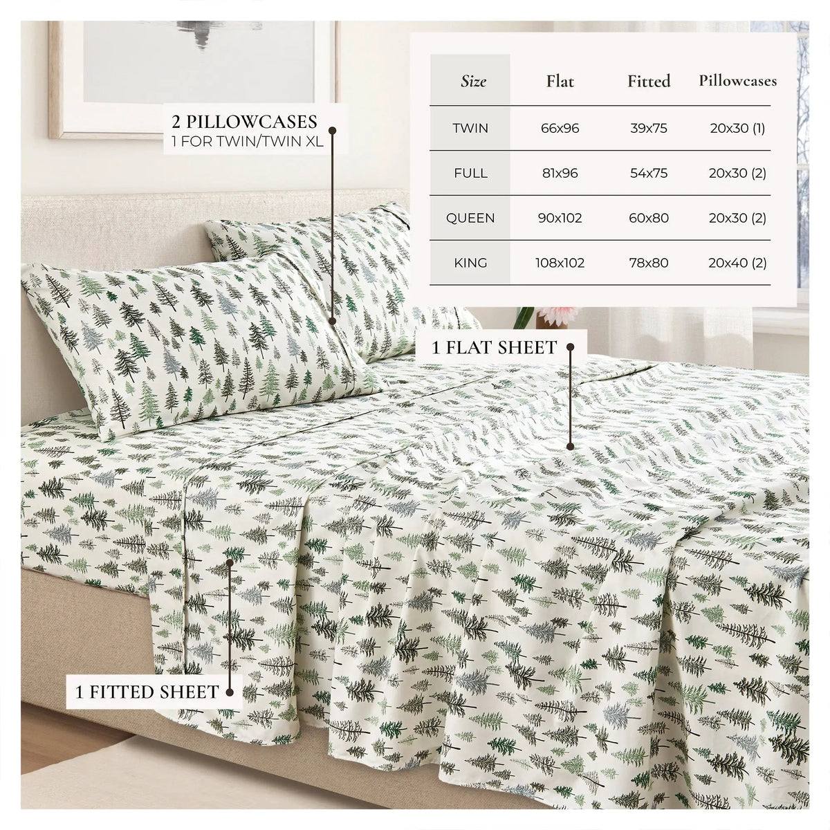 Printed Sheet Set - Baylor Collection