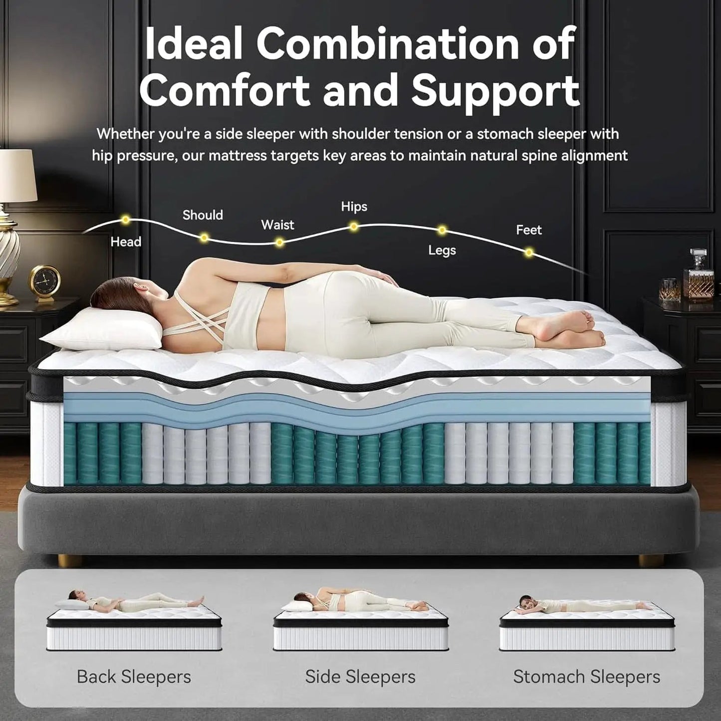 King Size Mattress With Pocket Springs Temperature Regulated from PriceLows™