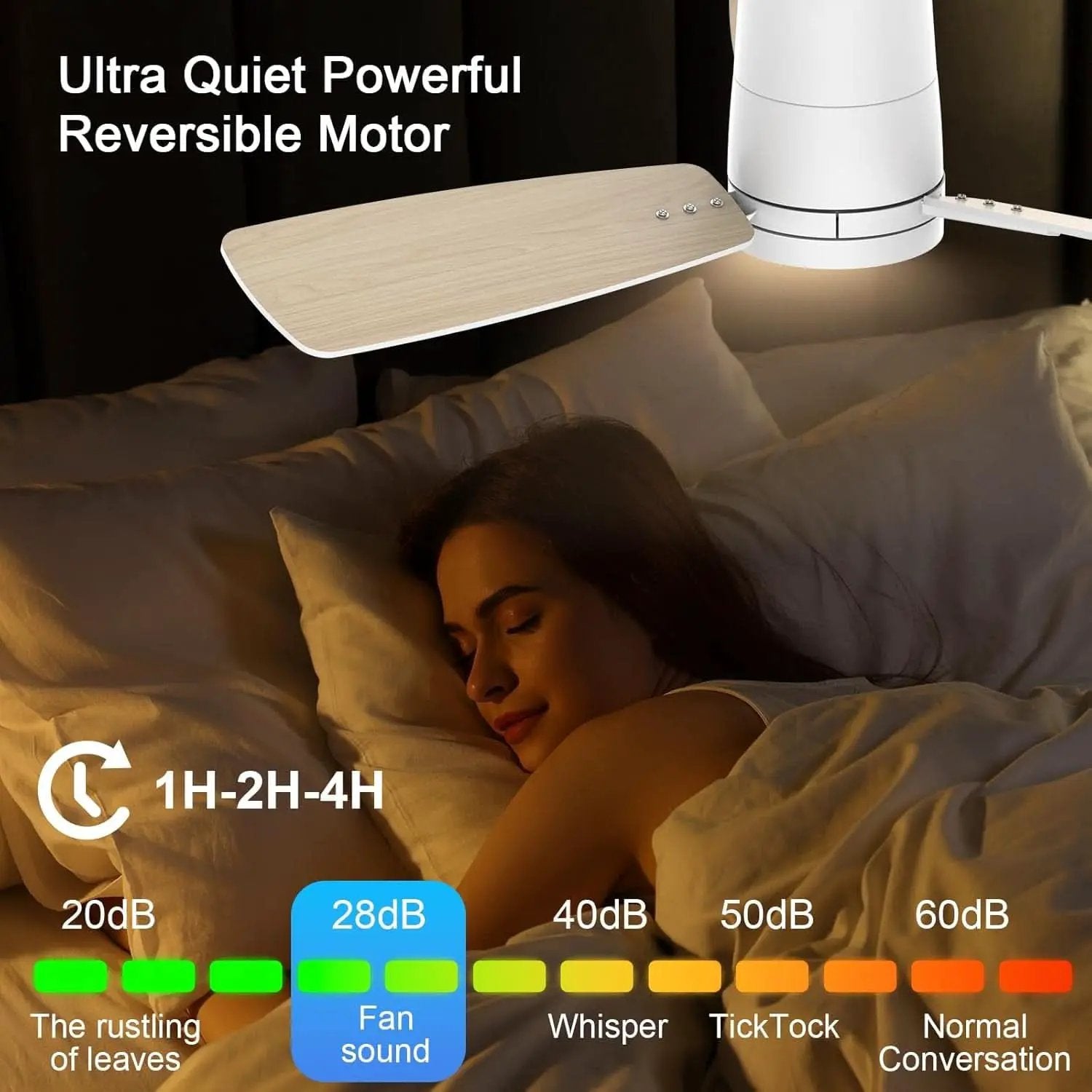 White 42 Inch Ceiling Fan With Lights Quiet DC Motor from PriceLows™