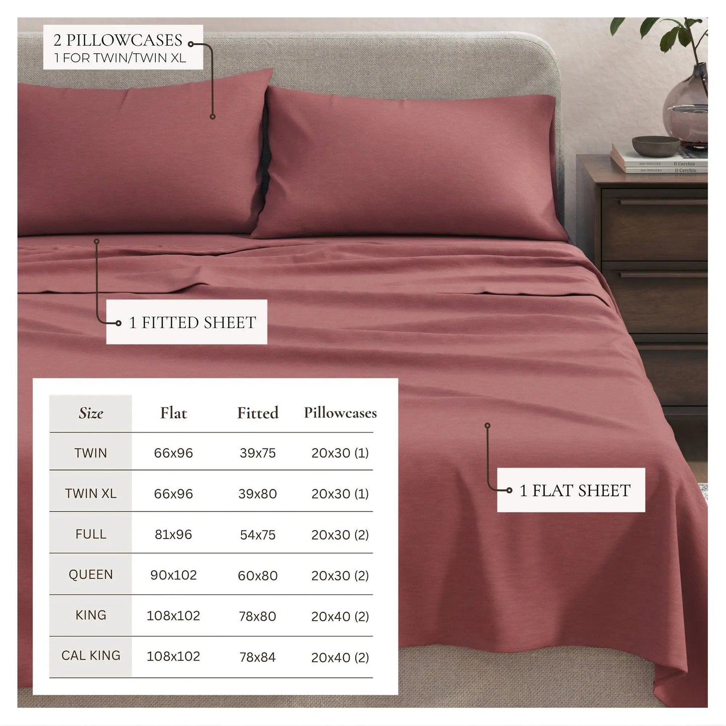 Jersey Sheet - Carmen Collection from PriceLows™