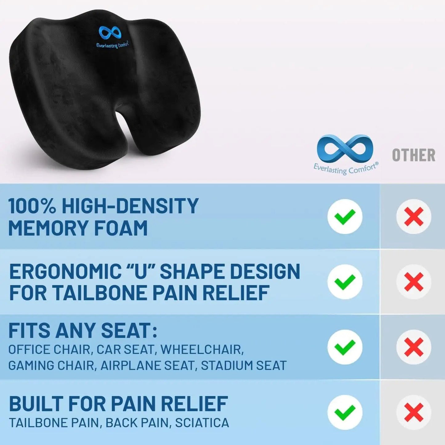 Memory Foam Office Chair Seat Cushion For Tailbone Pain from PriceLows™