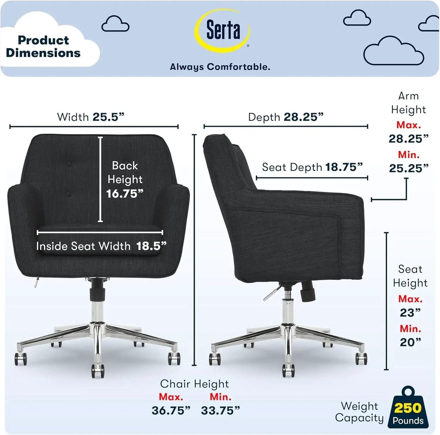 Mid Century Memory Foam Office Chair In Charcoal Gray from PriceLows™