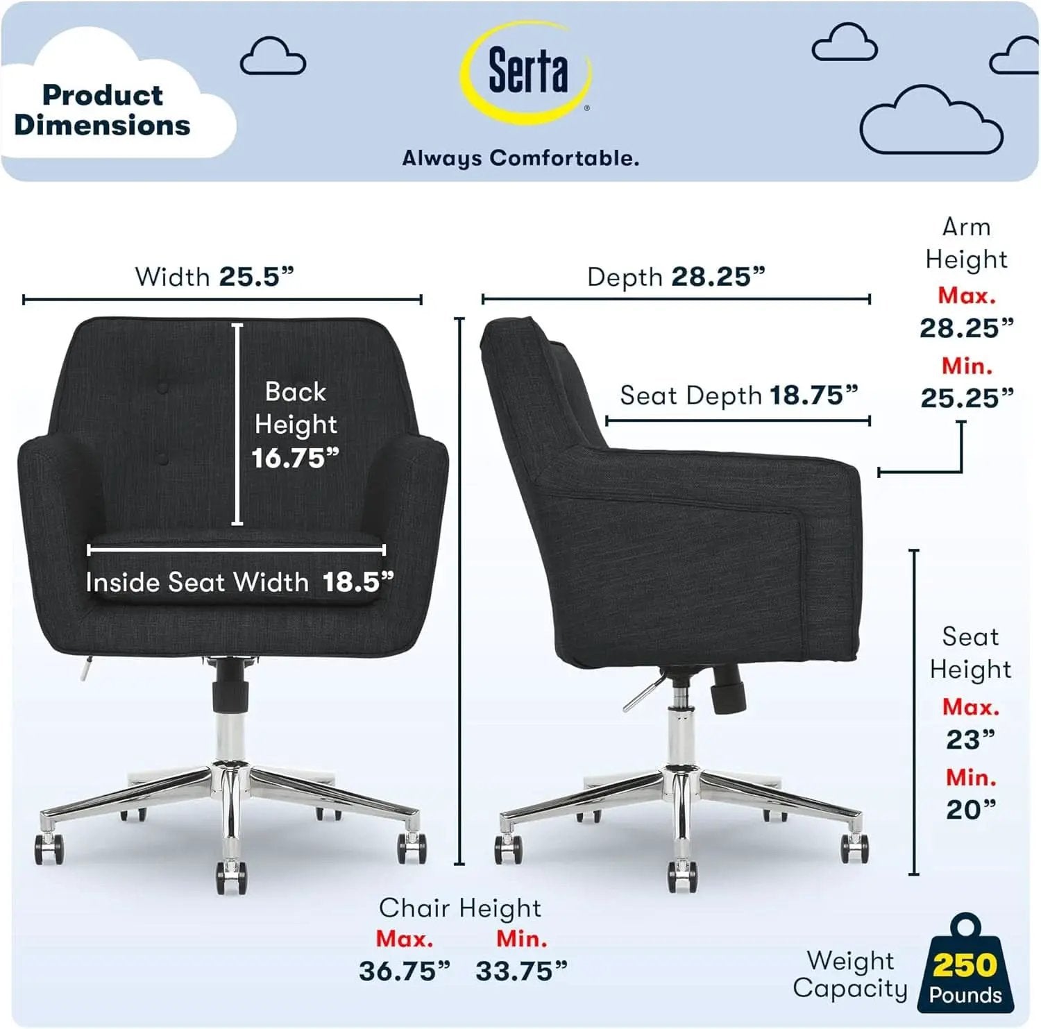 Mid Century Memory Foam Office Chair In Charcoal Gray from PriceLows™