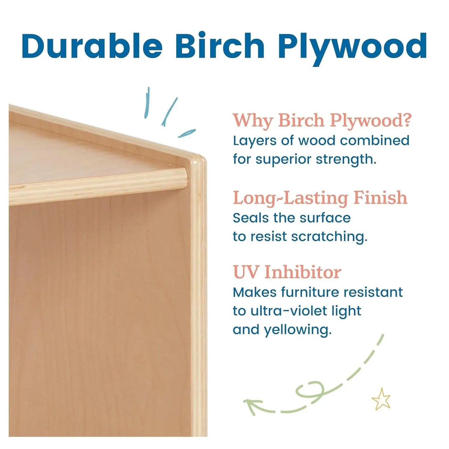 Natural Wood Single Sided Book Display Classroom Bookshelf from PriceLows™
