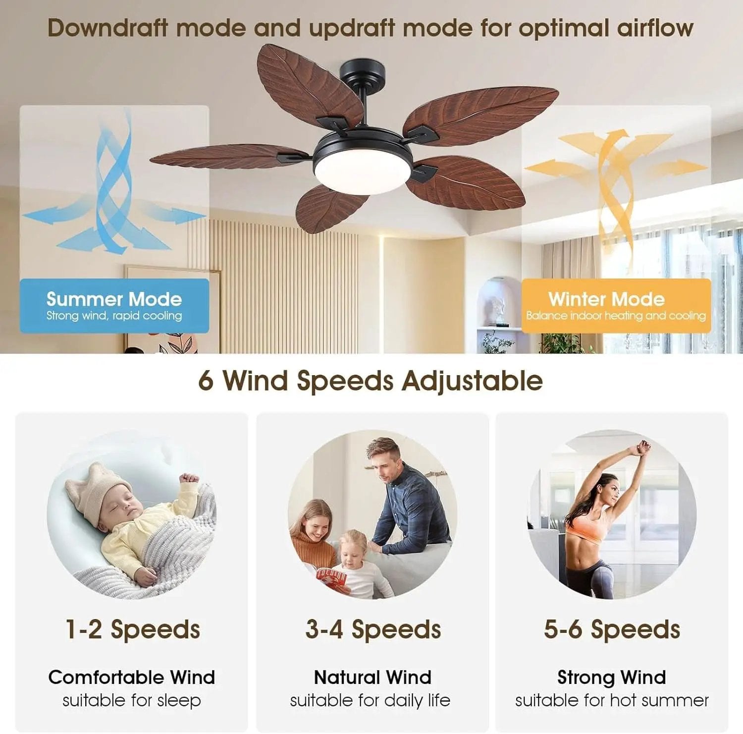 52 Inch Outdoor Palm Leaf Ceiling Fan With Dimmable LED from PriceLows™