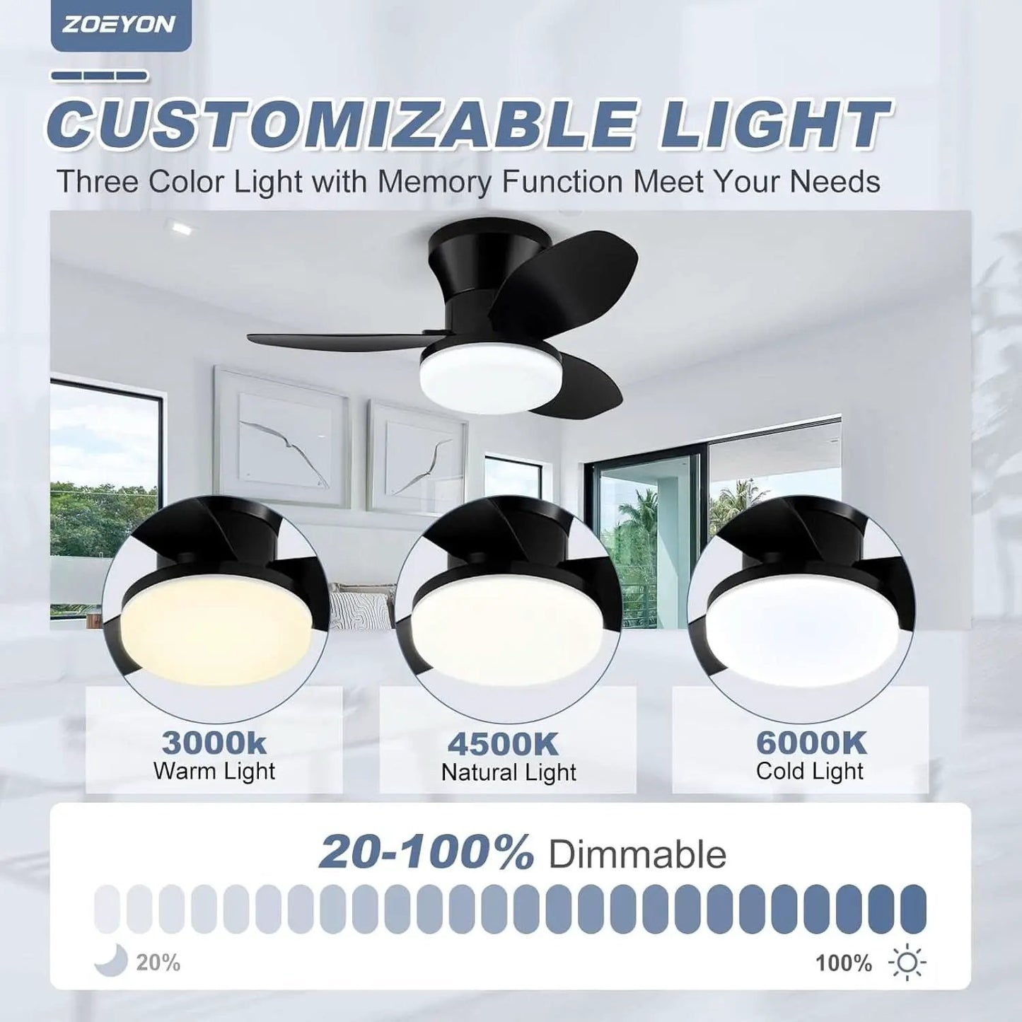 Black 26 Inch Flush Mount Ceiling Fan With Remote Control from PriceLows™