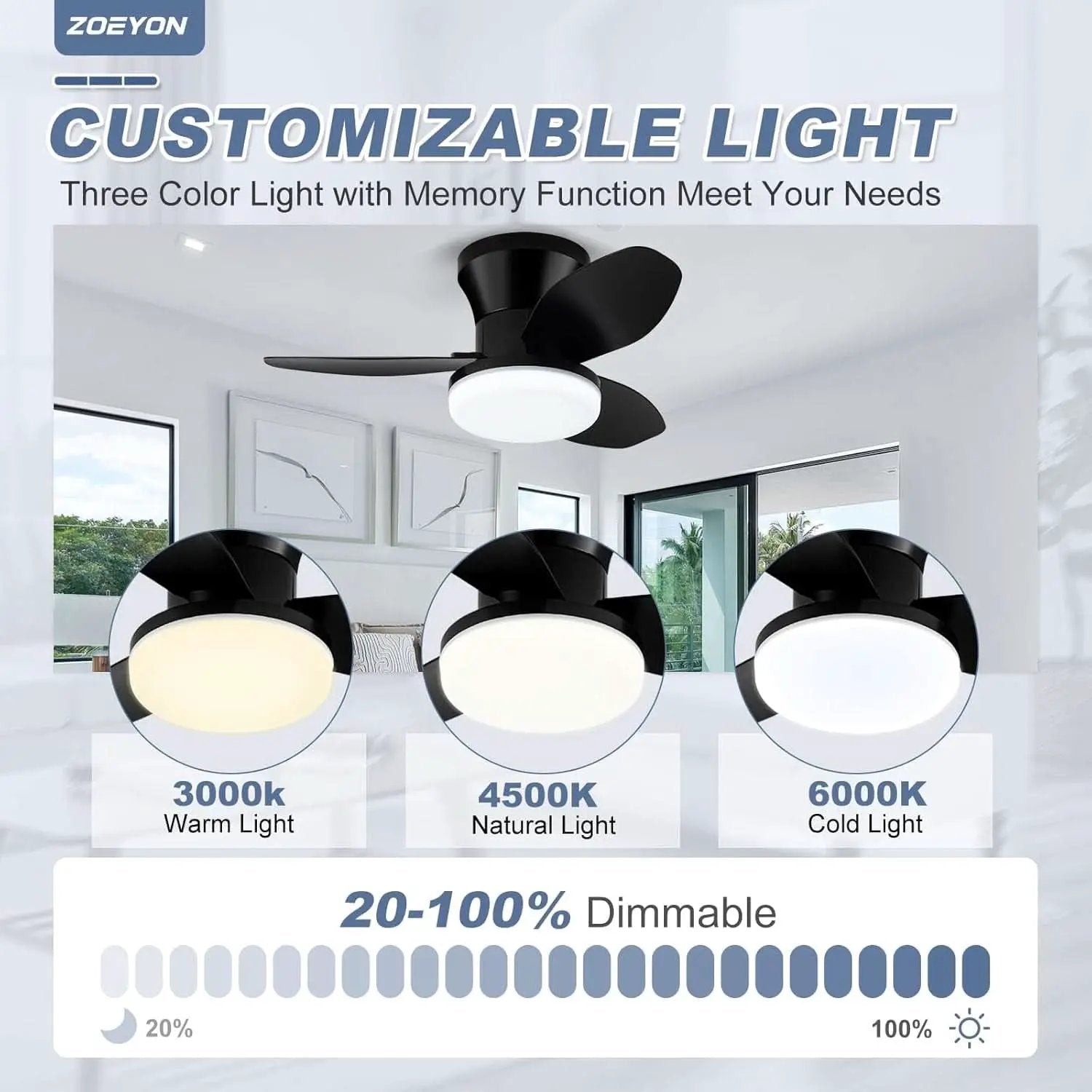 Black 26 Inch Flush Mount Ceiling Fan With Remote Control from PriceLows™