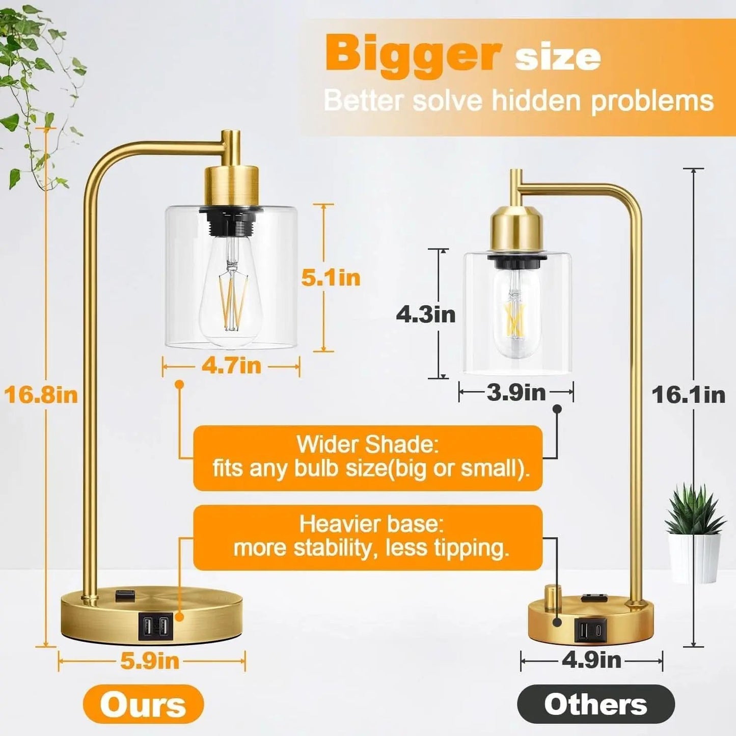 Industrial Touch Table Lamps Set Of 2 With USB Ports And AC Outlet Brass from PriceLows™