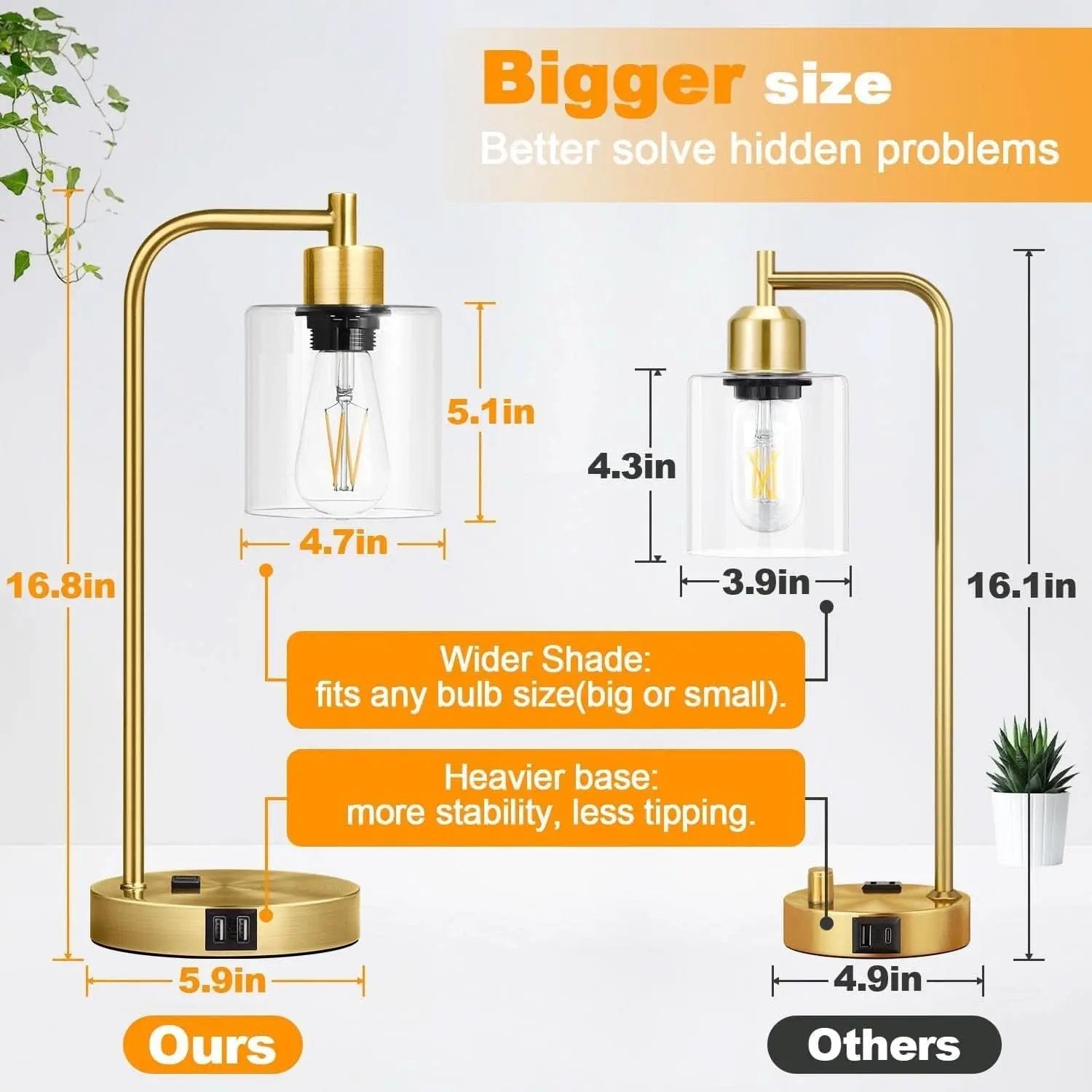 Industrial Touch Table Lamps Set Of 2 With USB Ports And AC Outlet Brass from PriceLows™