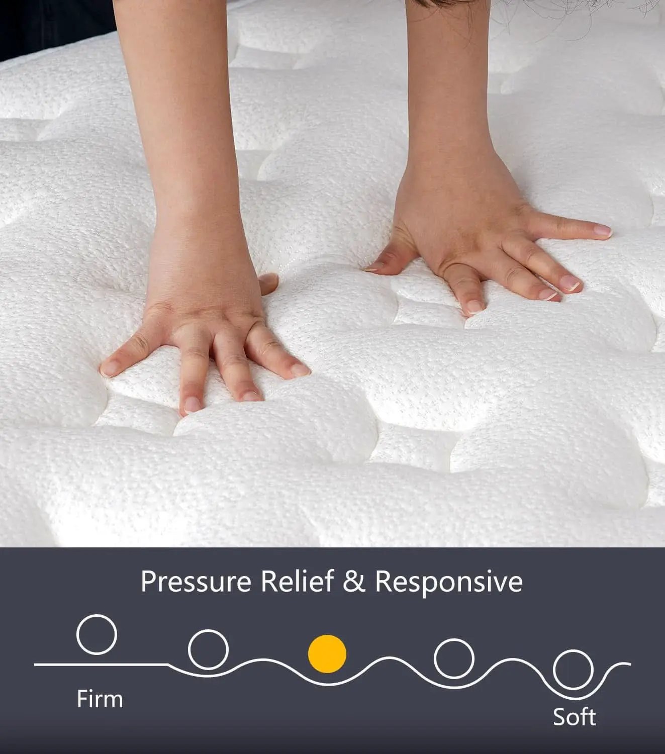 Queen 14 Inch Medium Firm Hybrid Memory Foam Mattress from PriceLows™