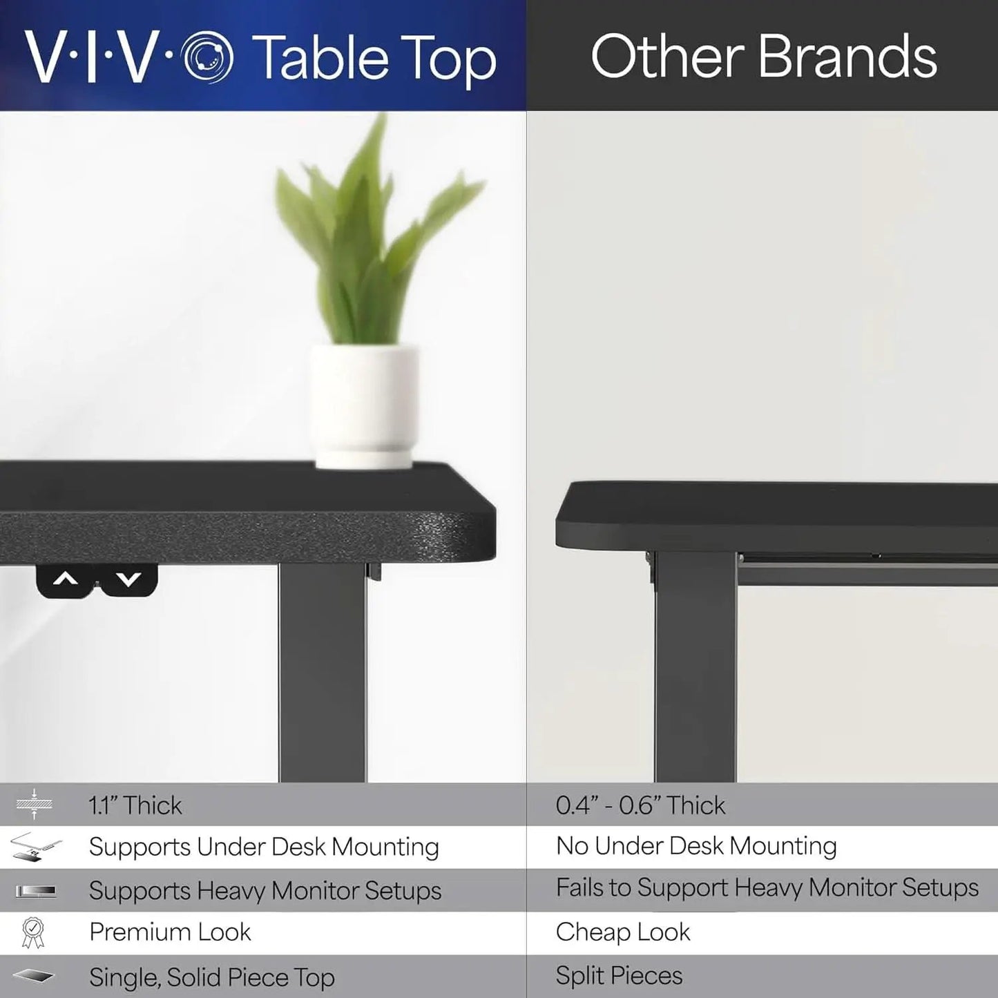 60 Inch Gray Electric Height Adjustable Standing Desk from PriceLows™