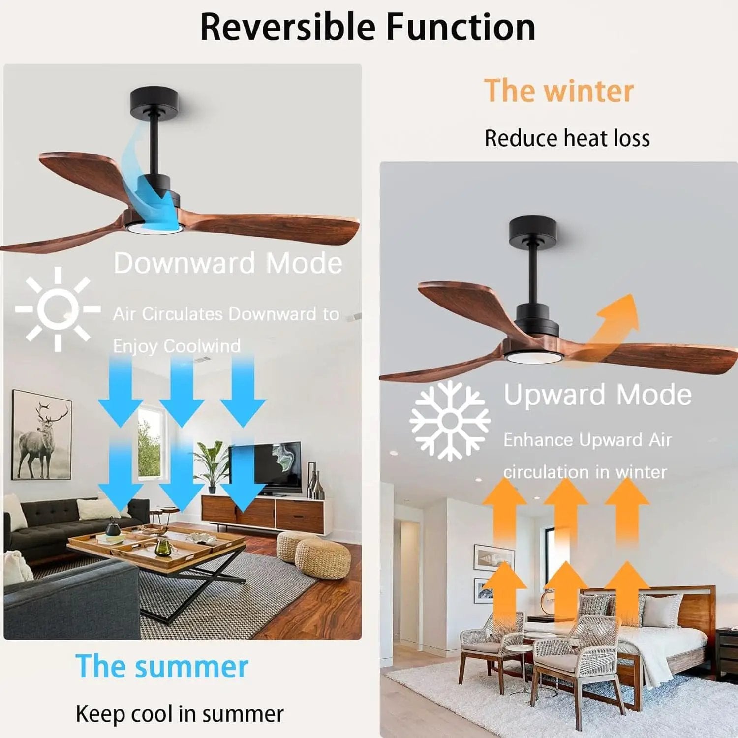 52 Inch Solid Wood Ceiling Fan With Light And Remote from PriceLows™