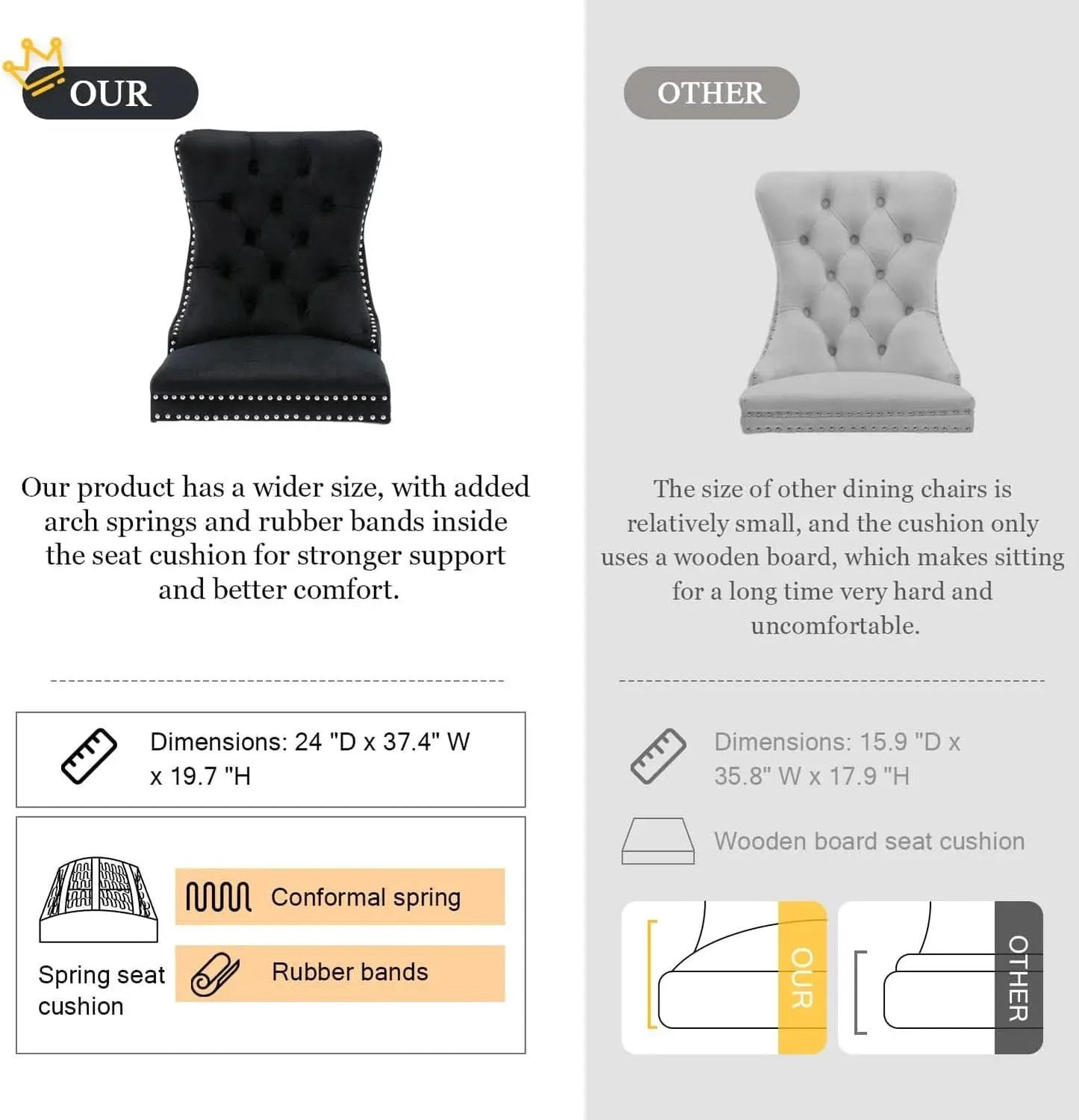 Velvet Dining Chairs Black Tufted Upholstered Set 4 from PriceLows™