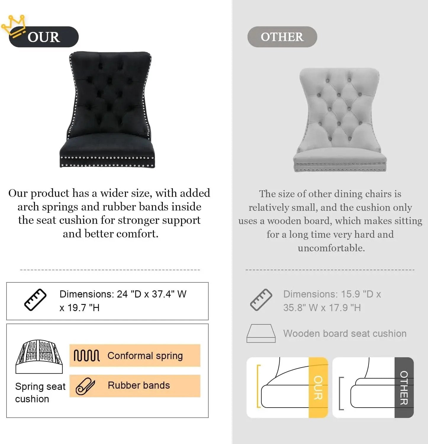 Velvet Dining Chairs Black Tufted Upholstered Set 4 from PriceLows™