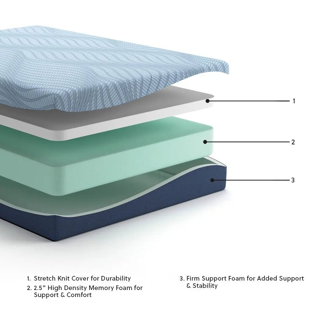 Peak 2.0 Memory Foam Mattress | 10 Inch Height | Restorative Rest | Pure Sleep Comfort