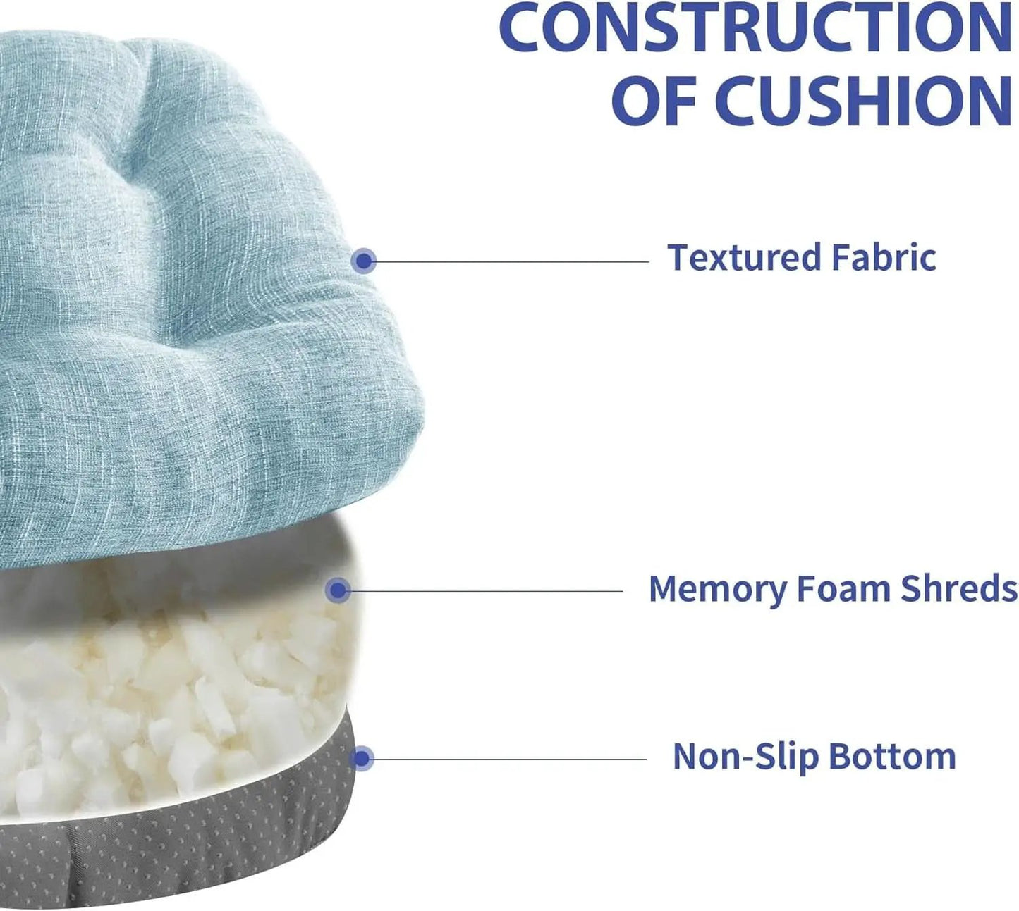 Baby Blue Memory Foam Dining Chair Cushions Set Of 4 15.5x15.5x4 from PriceLows™