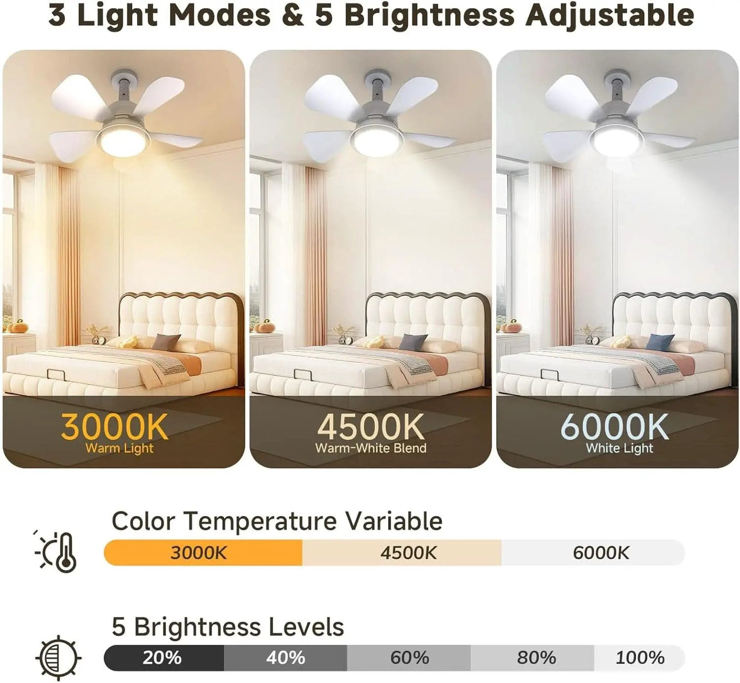 Ceiling Fan With Lights Remote Dimmable LED 3000K 6000K from PriceLows™