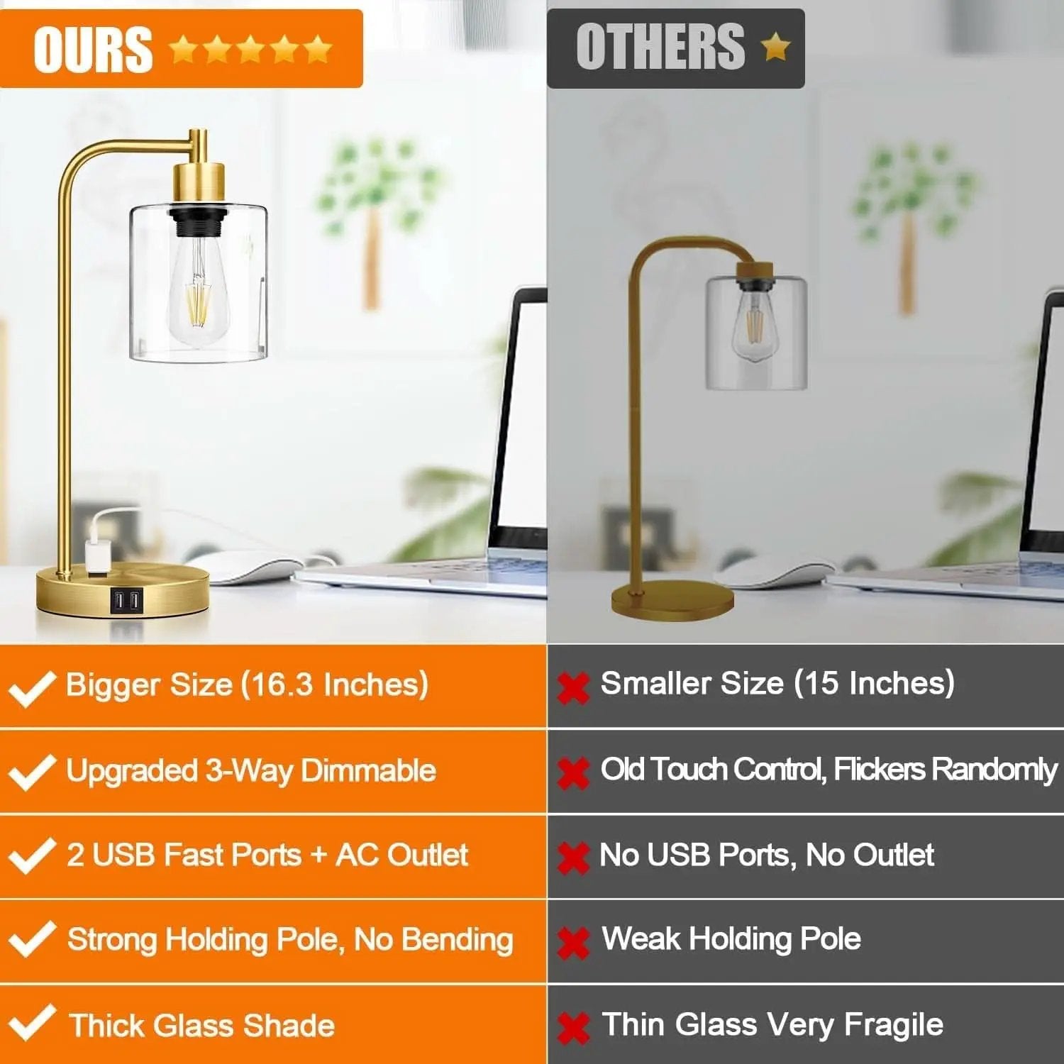 Industrial Touch Table Lamps Set Of 2 With USB Ports And AC Outlet Brass from PriceLows™